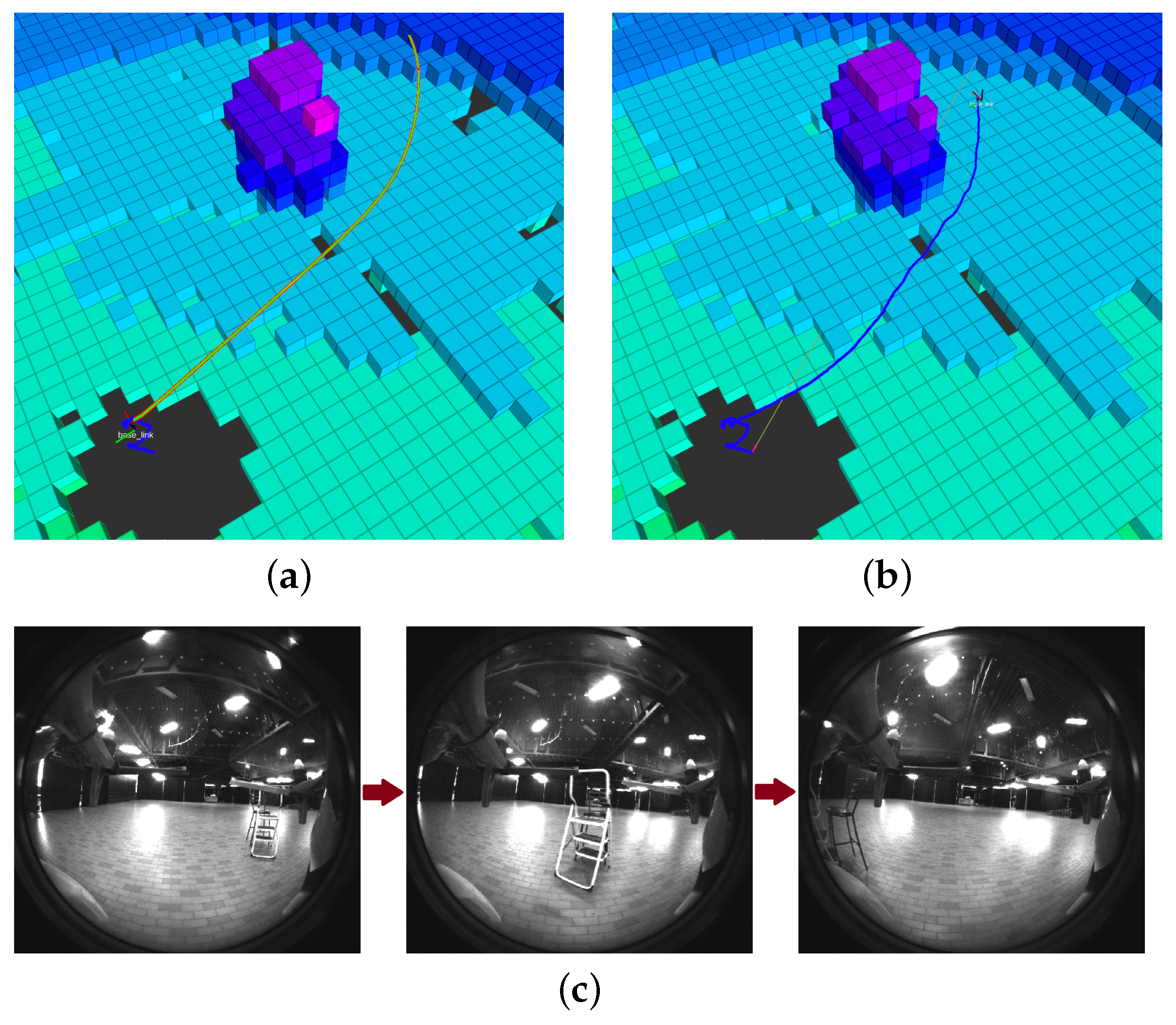 Robotics 11 00087 g008