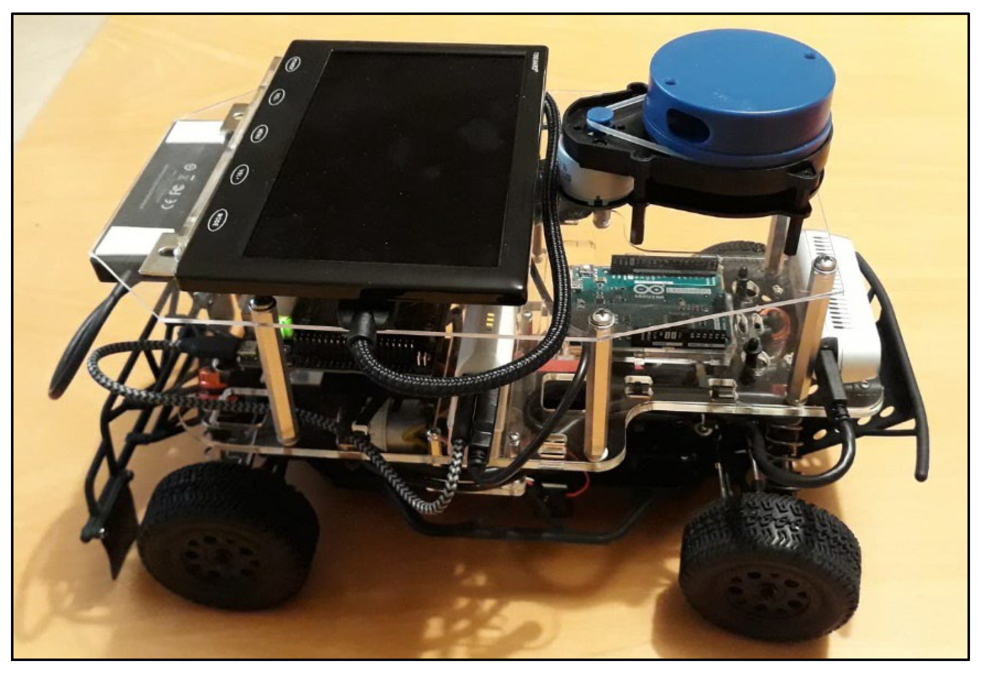 Robotics 11 00090 g001 550