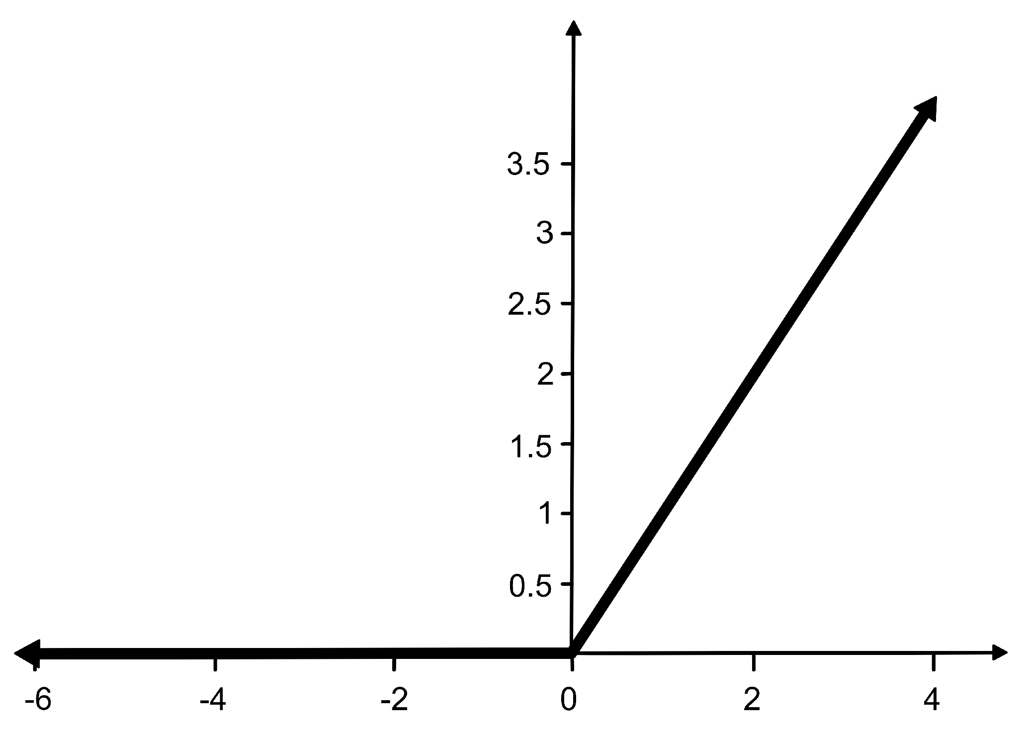 Robotics 11 00095 g008 550