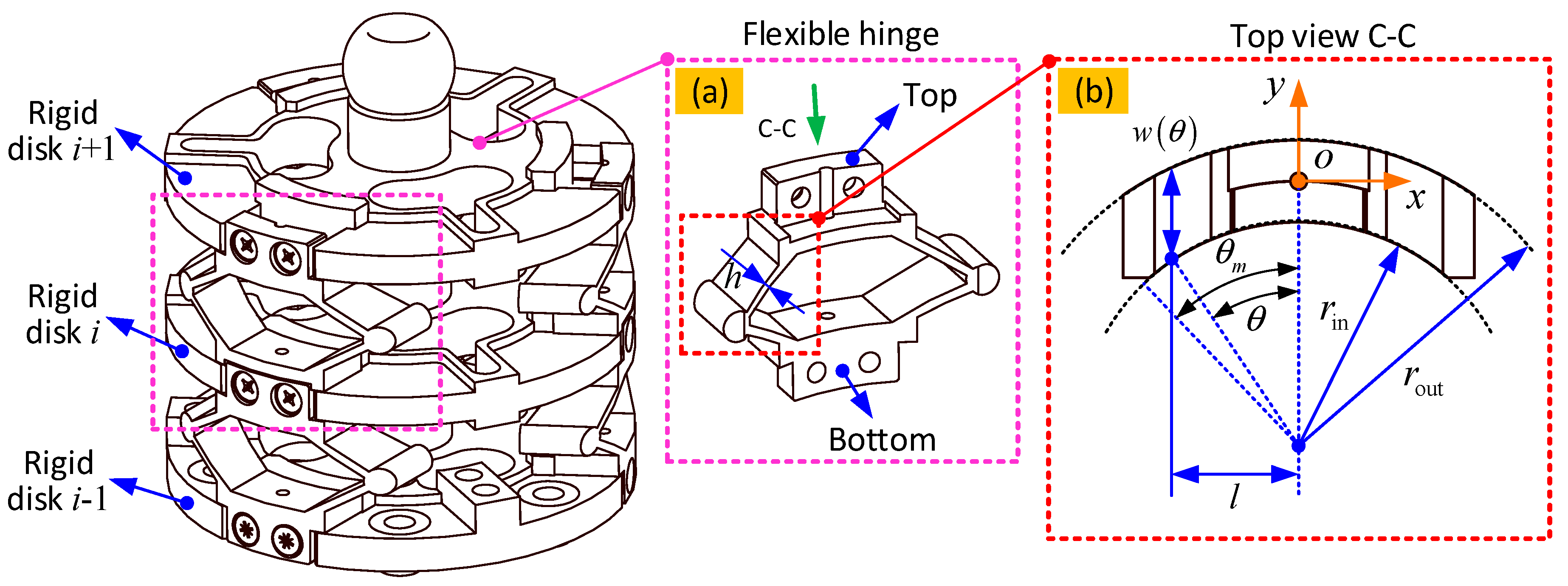 Robotics 11 00097 g001 550