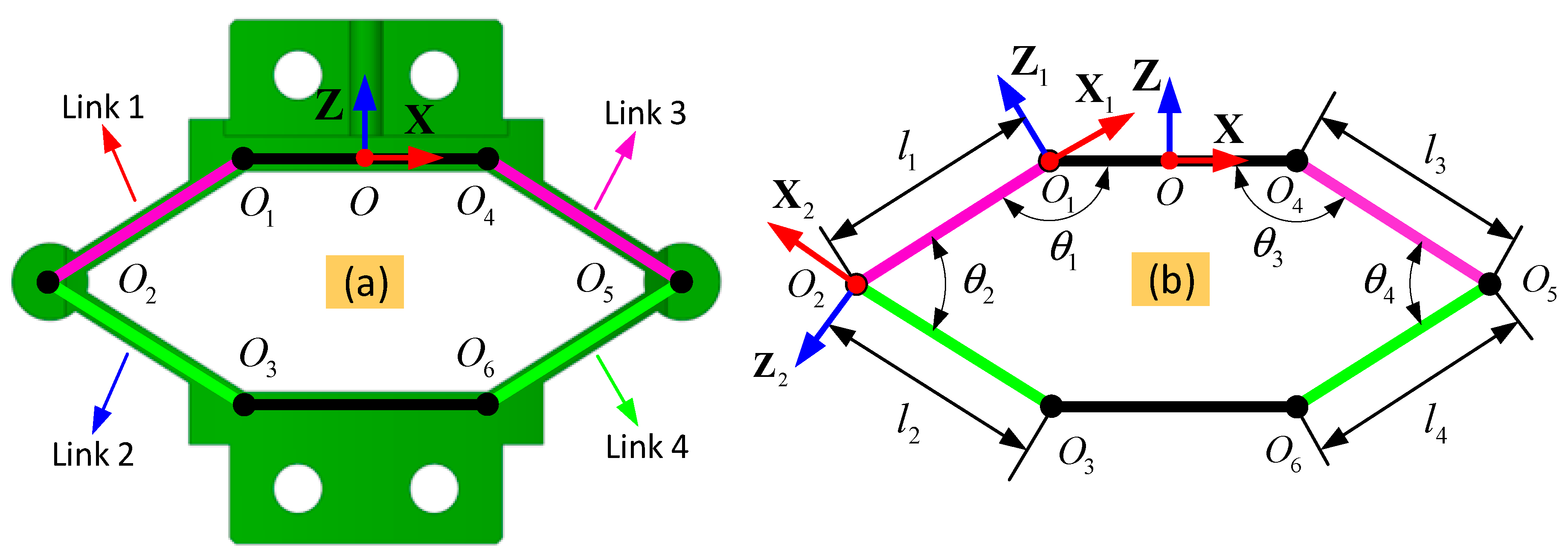 Robotics 11 00097 g002 550