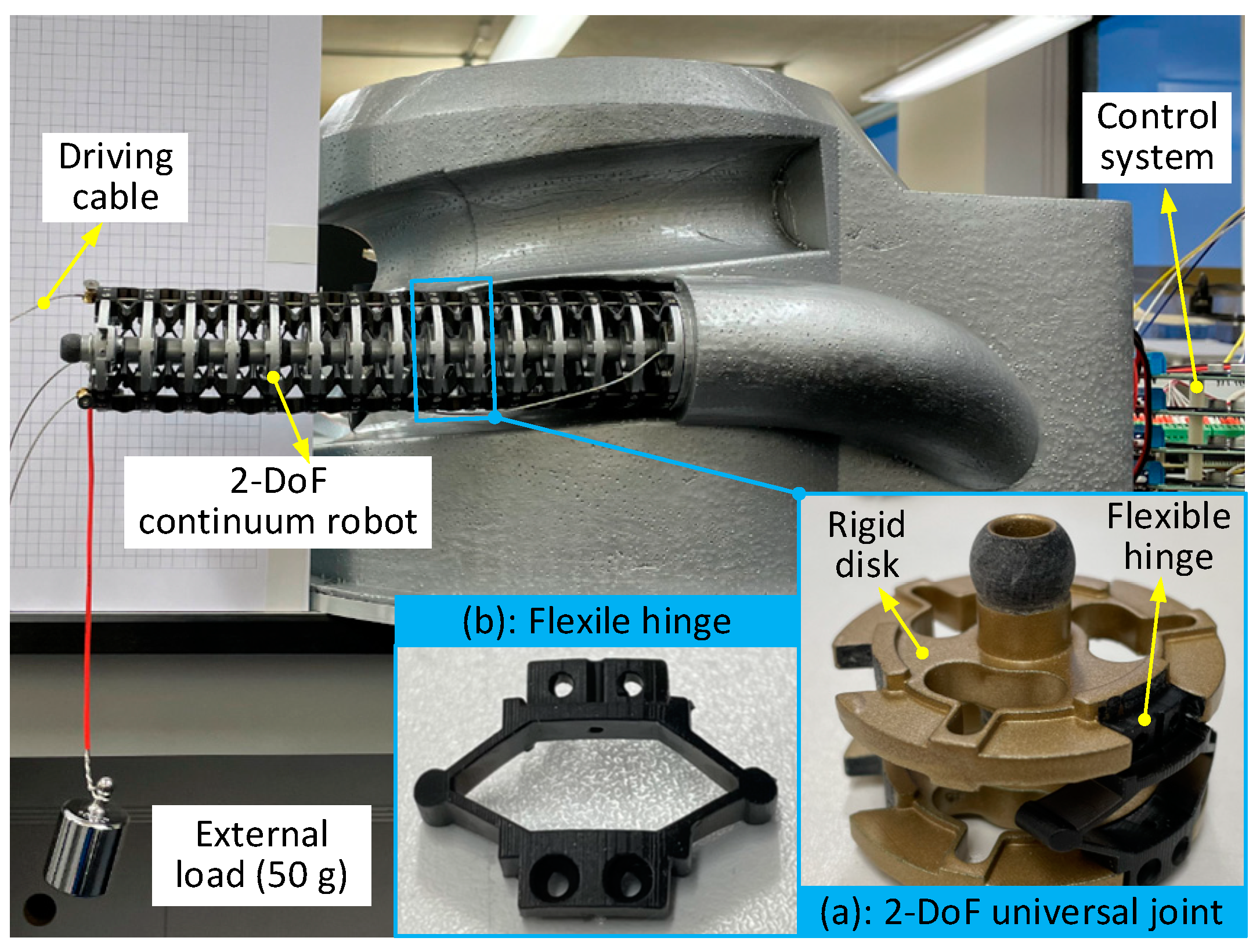 Robotics 11 00097 g006 550