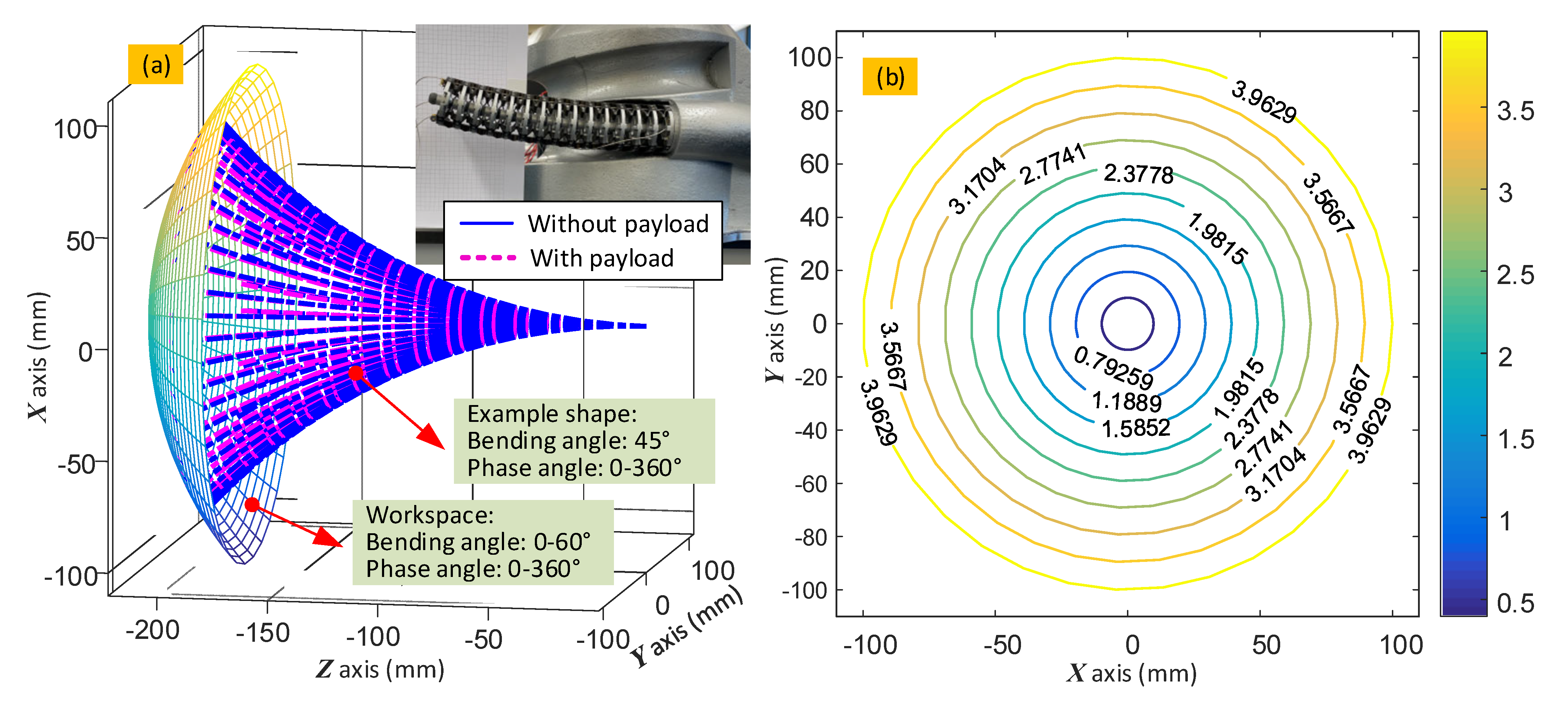 Robotics 11 00097 g008 550