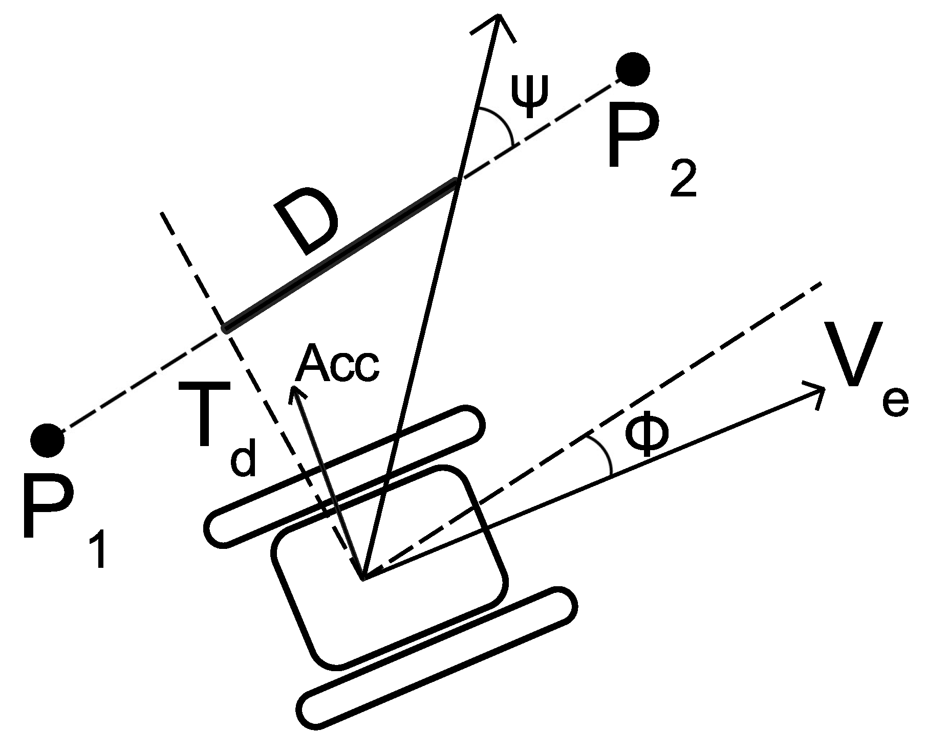 Robotics 11 00099 g007 Robotics 11 00099 g007