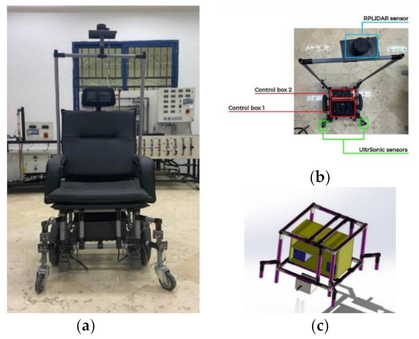 The experimental wheelchair. The back support components included