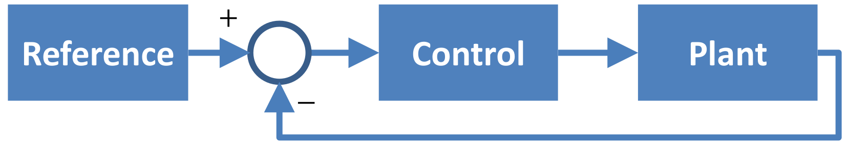 Robotics 11 00102 g001