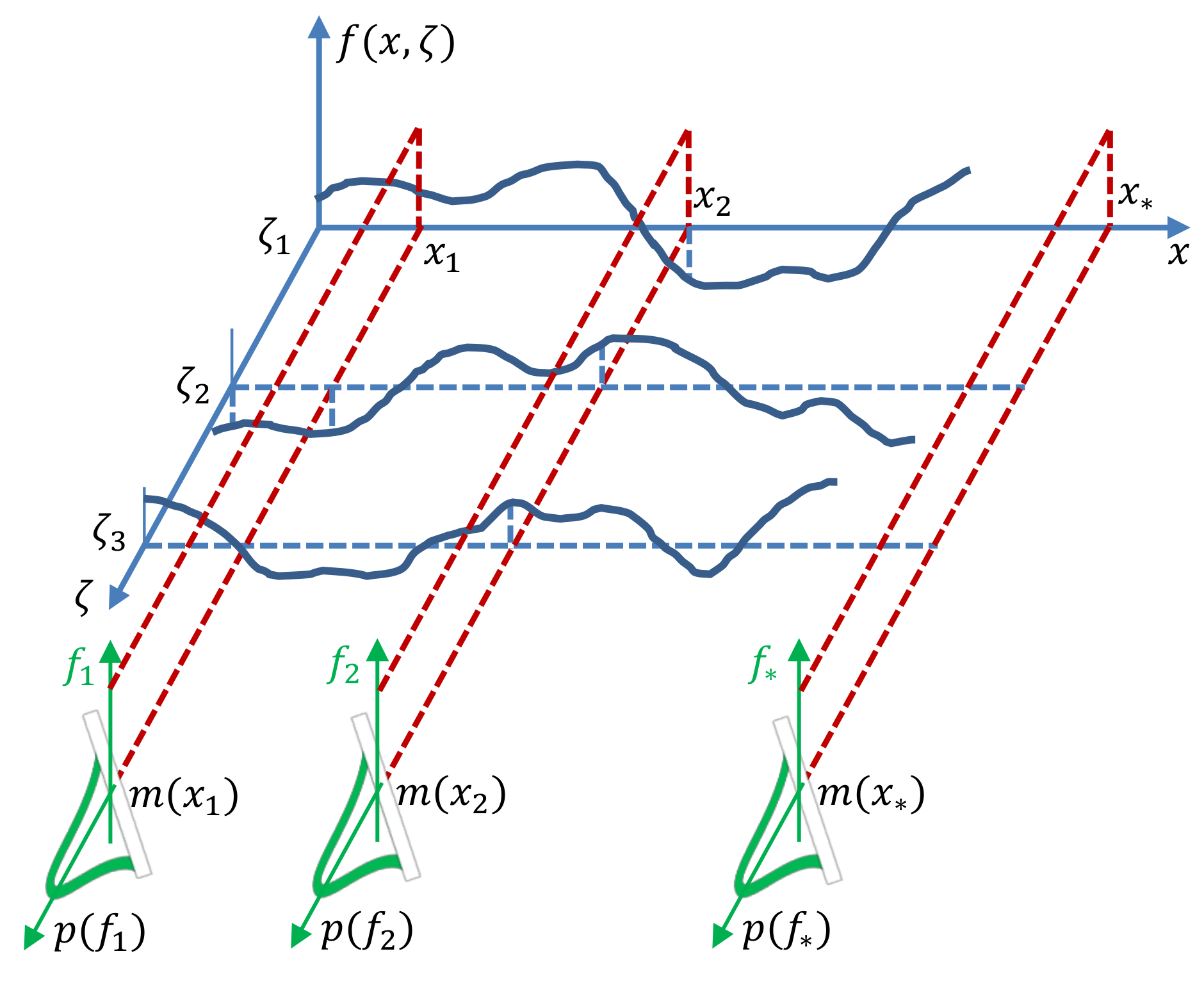 Robotics 11 00102 g002
