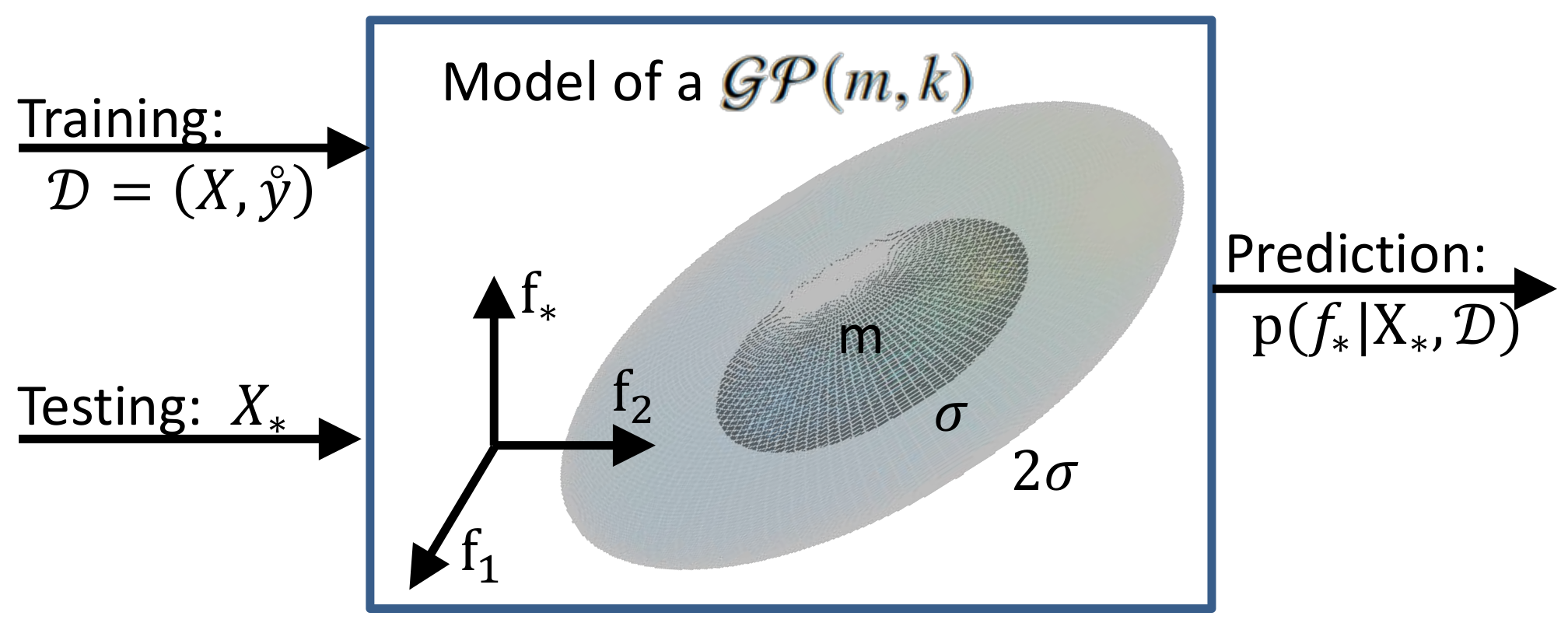 Robotics 11 00102 g003