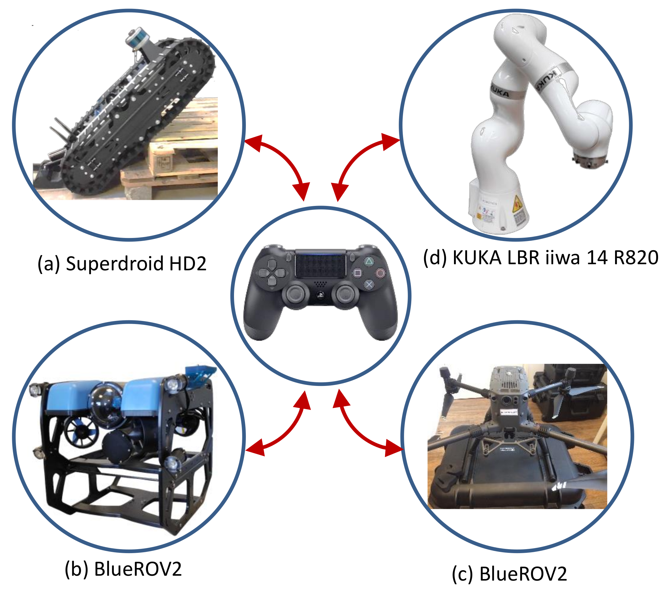 Robotics 11 00102 g004
