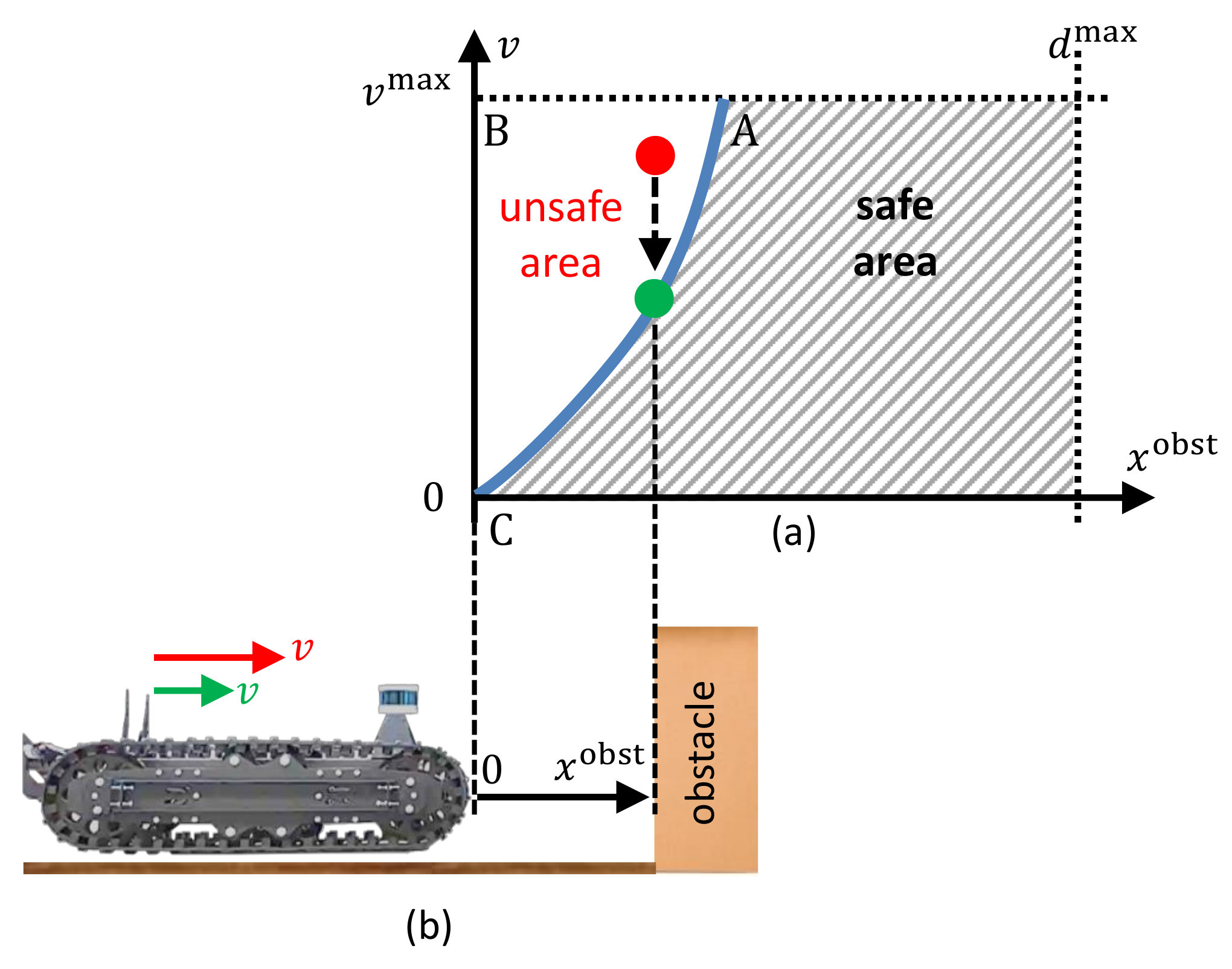 Robotics 11 00102 g005