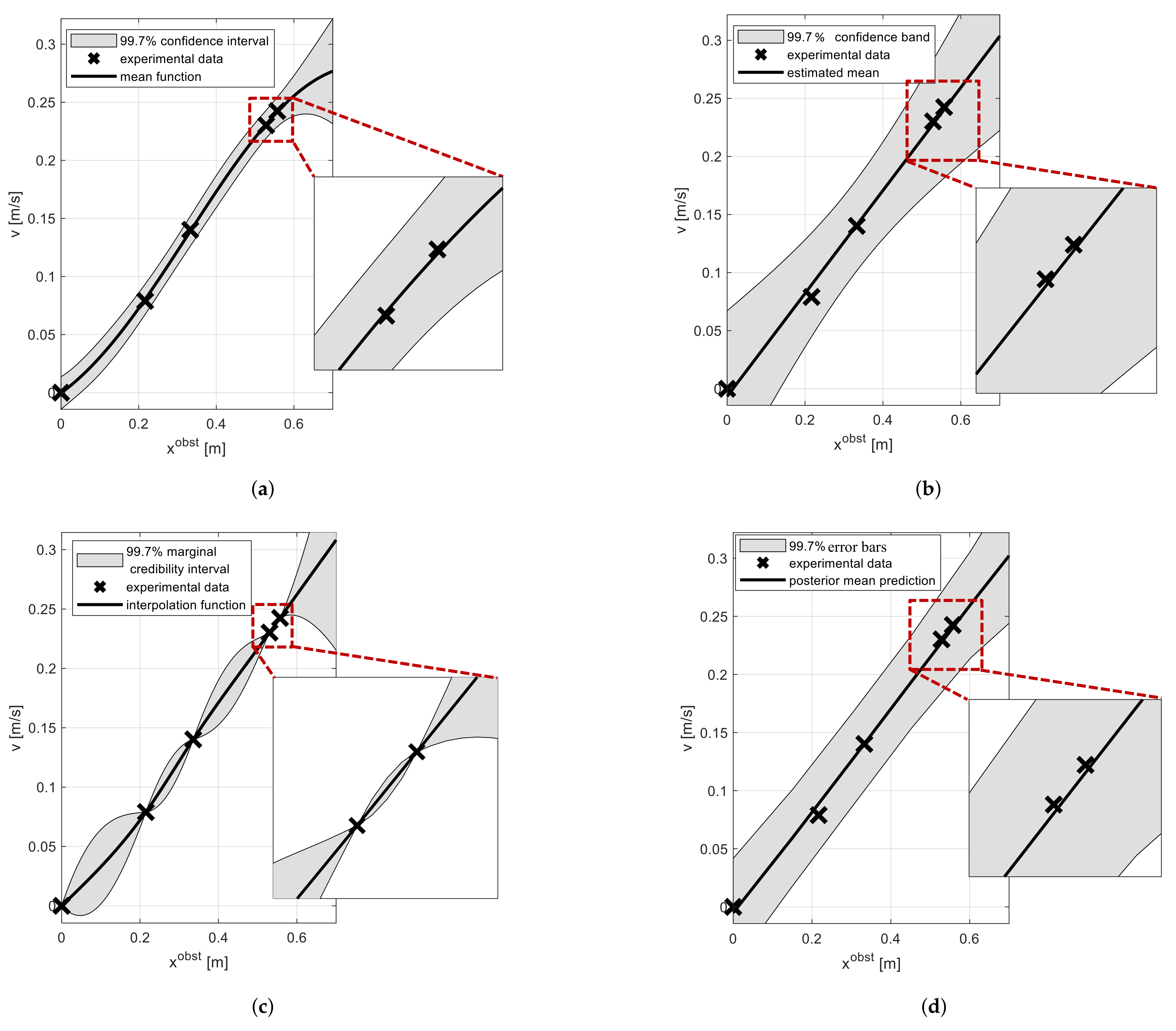 Robotics 11 00102 g007