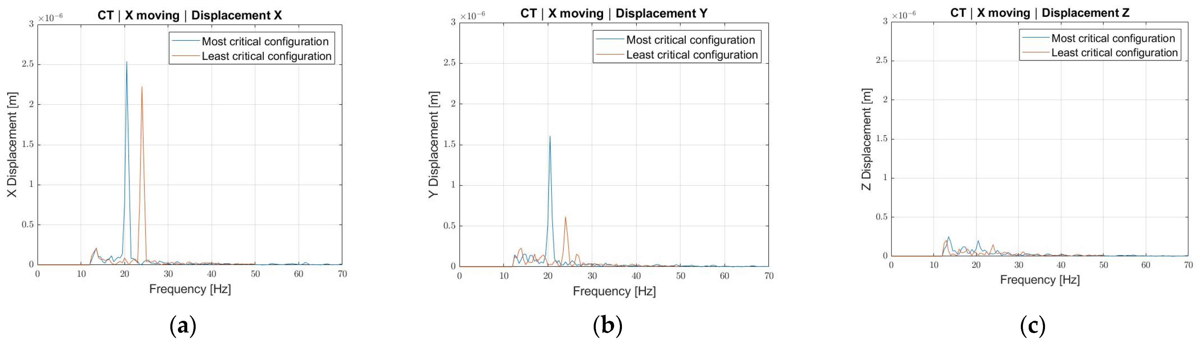 Robotics 11 00103 g004