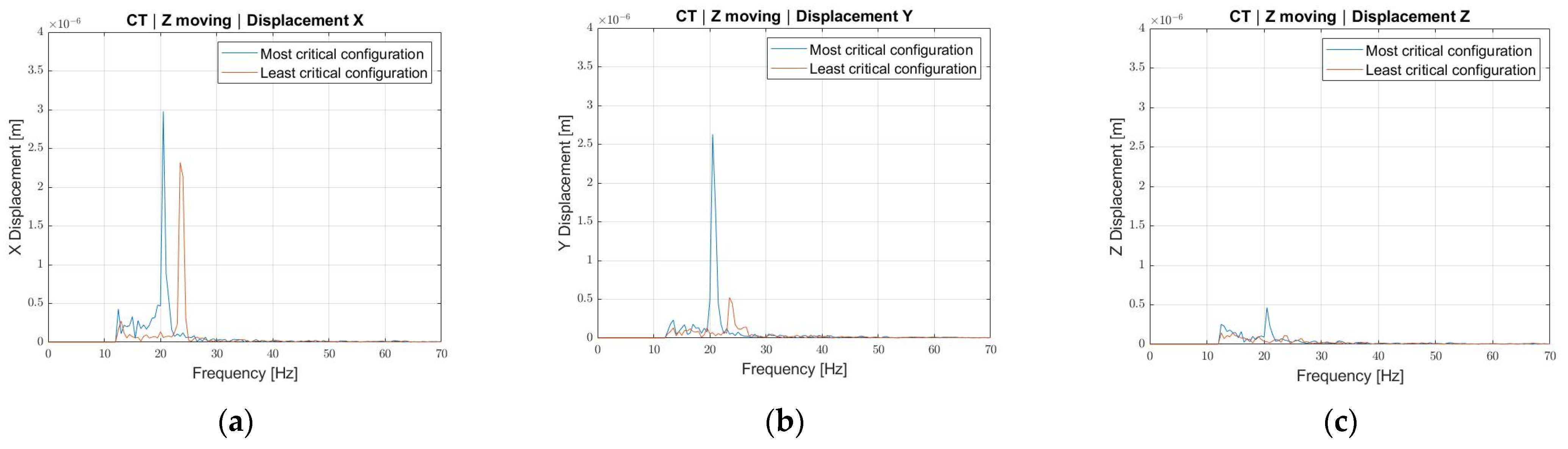 Robotics 11 00103 g006