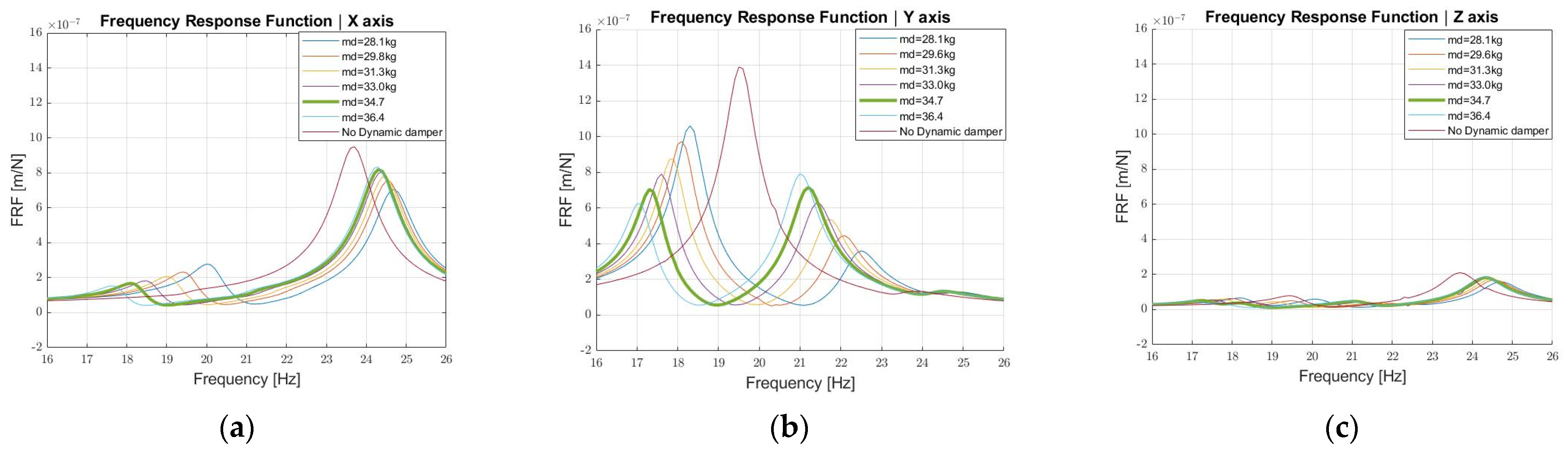 Robotics 11 00103 g017