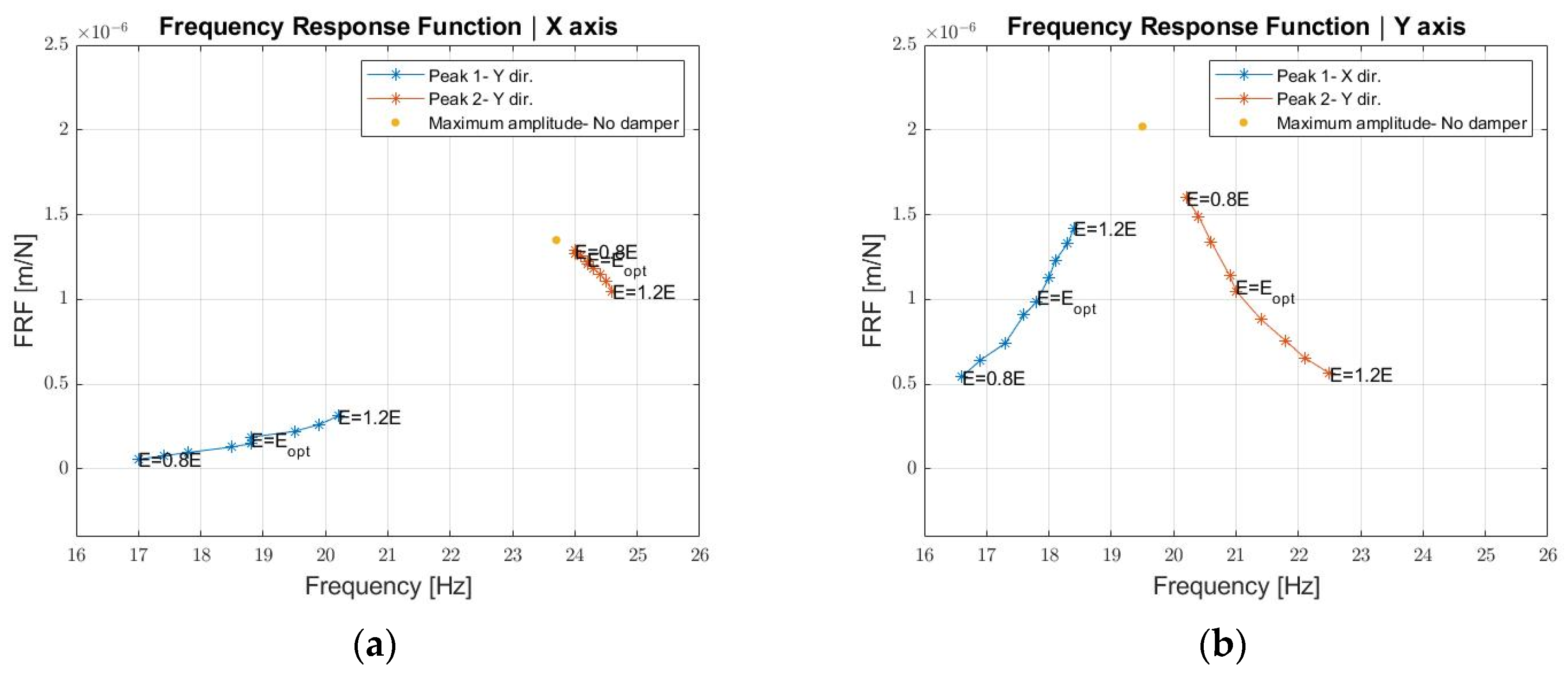 Robotics 11 00103 g020