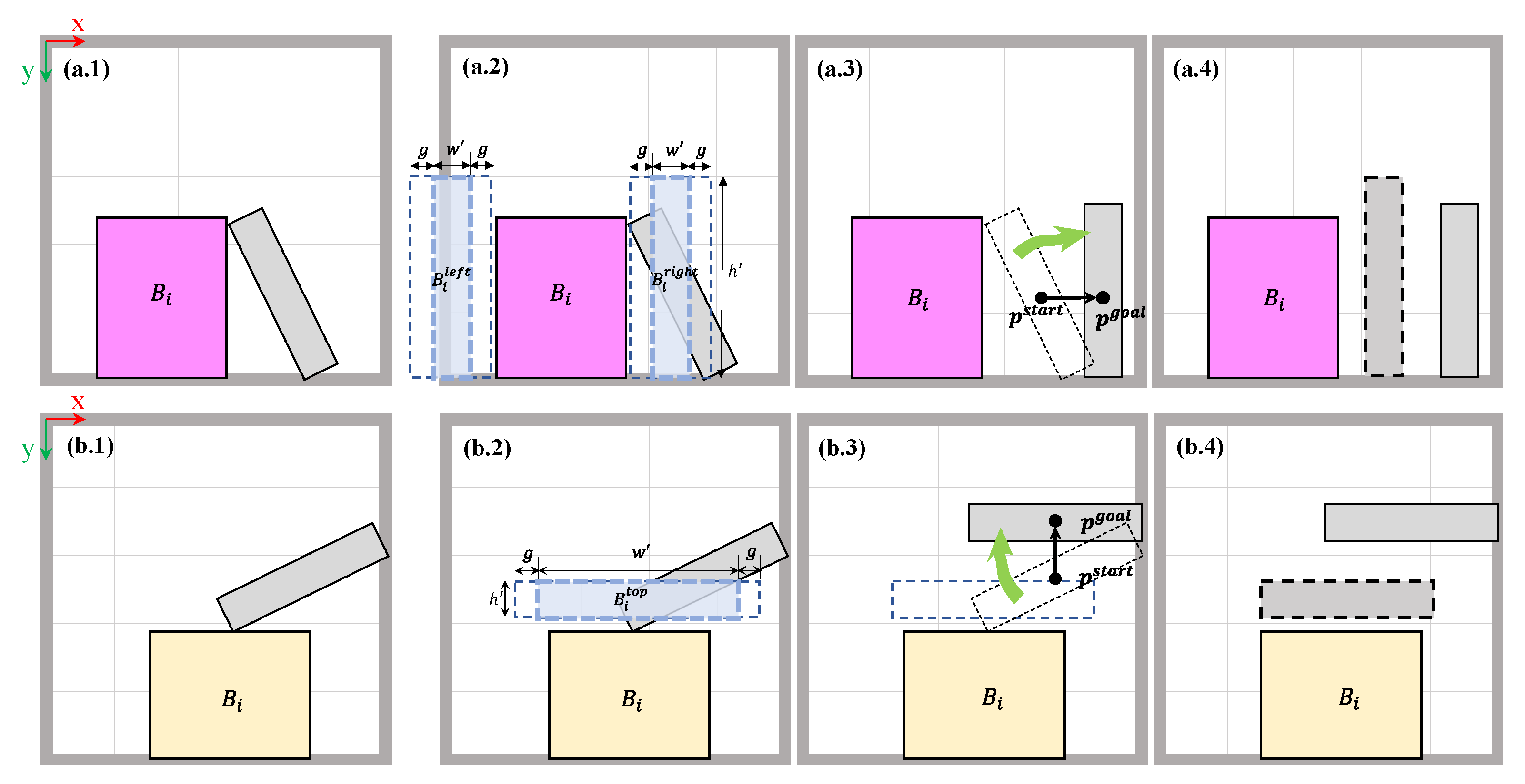 Robotics 11 00104 g006 Robotics 11 00104 g006