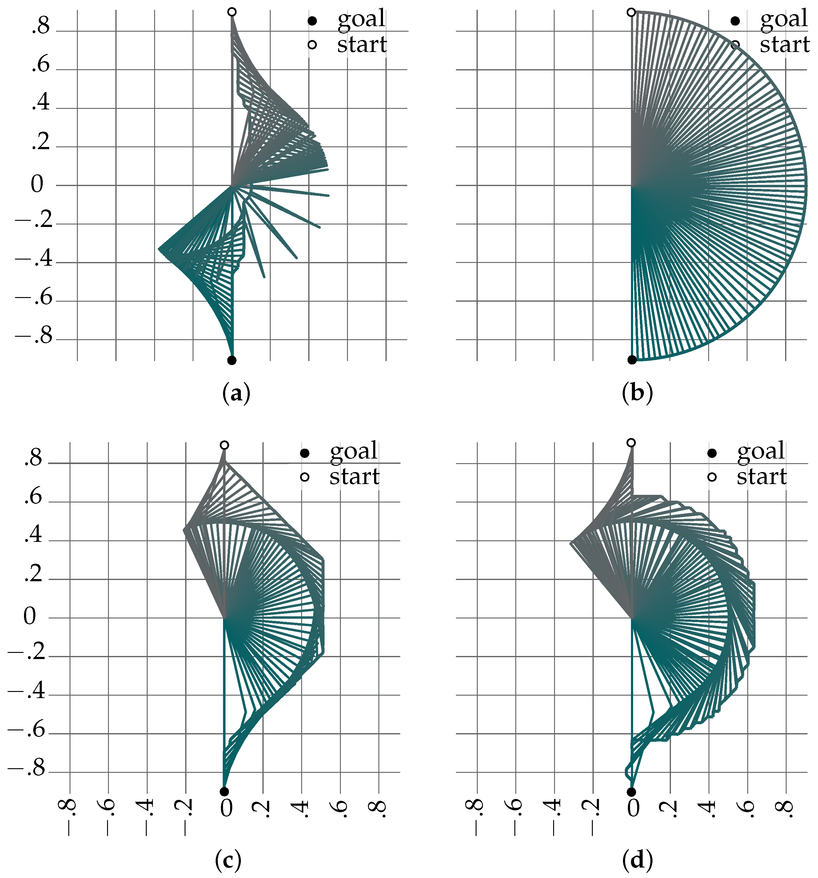 Robotics 11 00105 g002