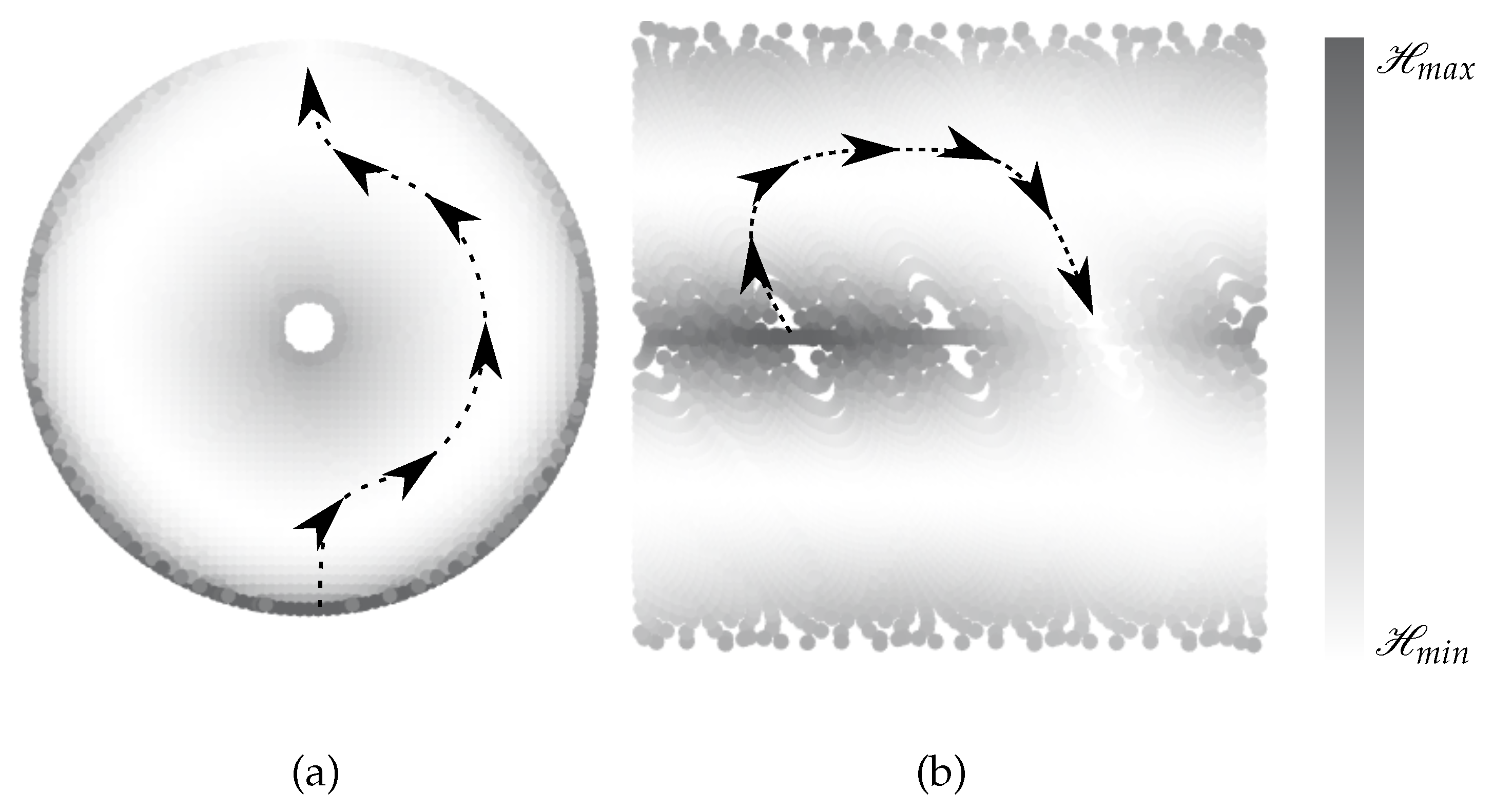 Robotics 11 00105 g003