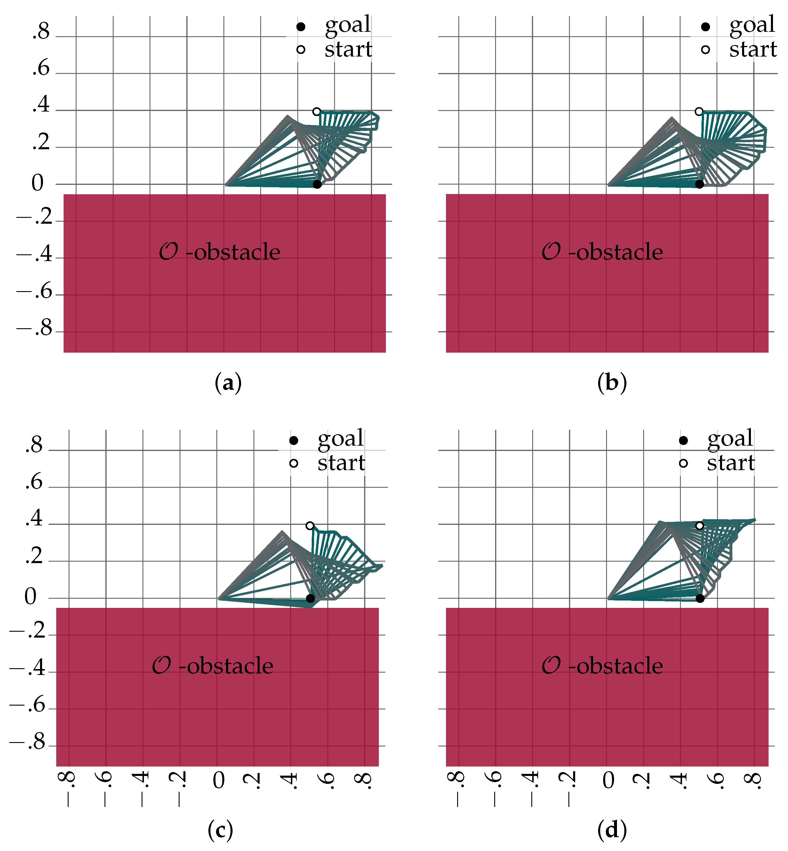 Robotics 11 00105 g004