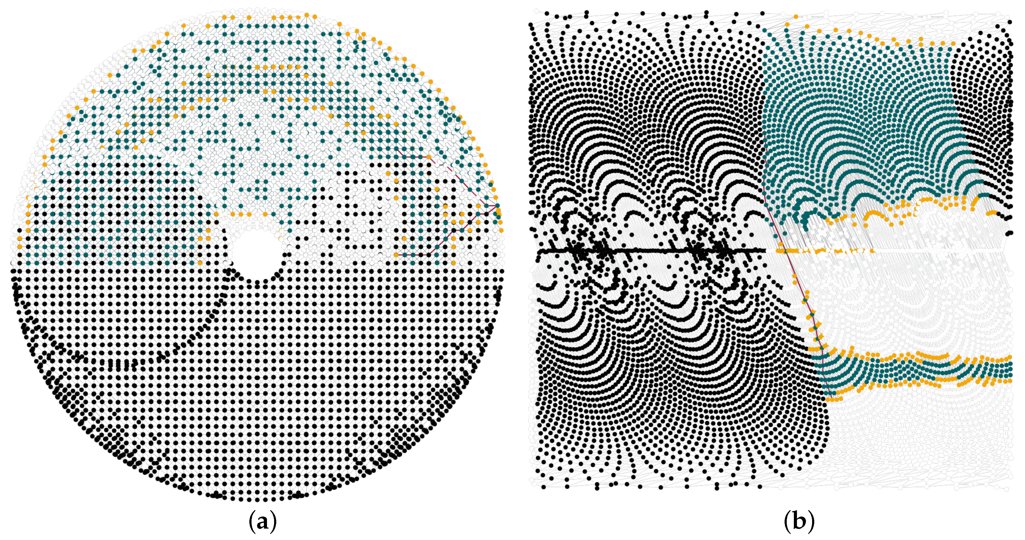 Robotics 11 00105 g005