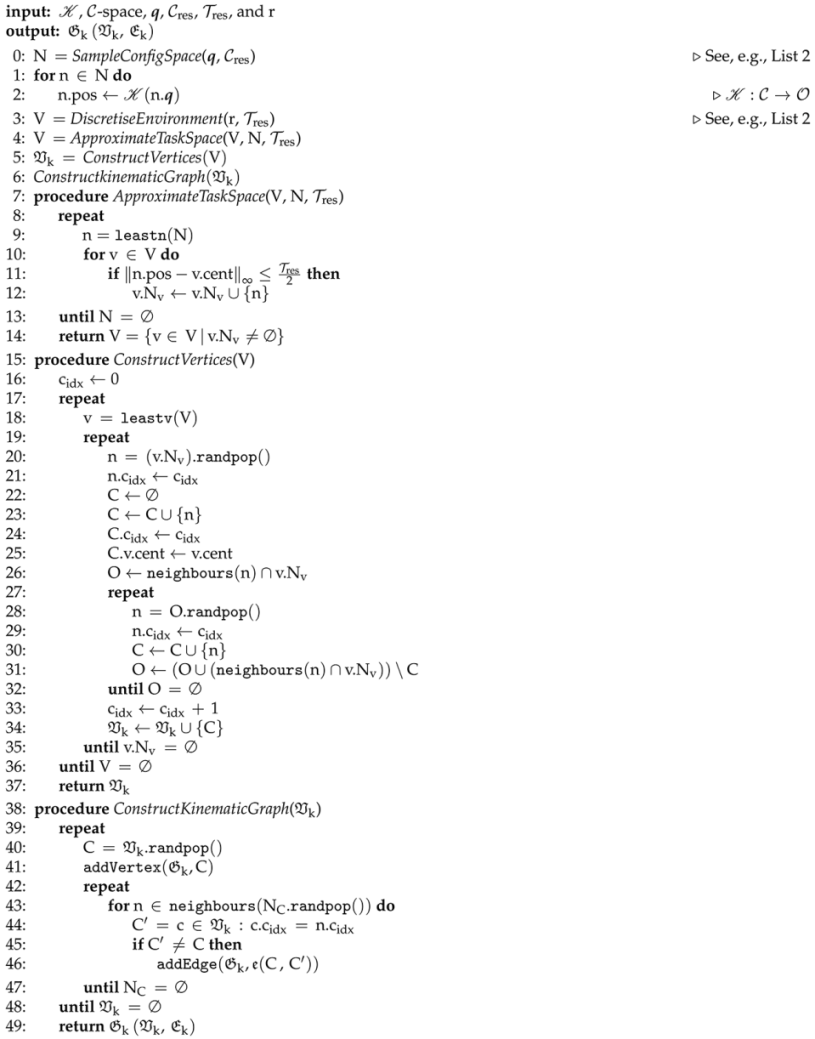 Robotics 11 00105 i001