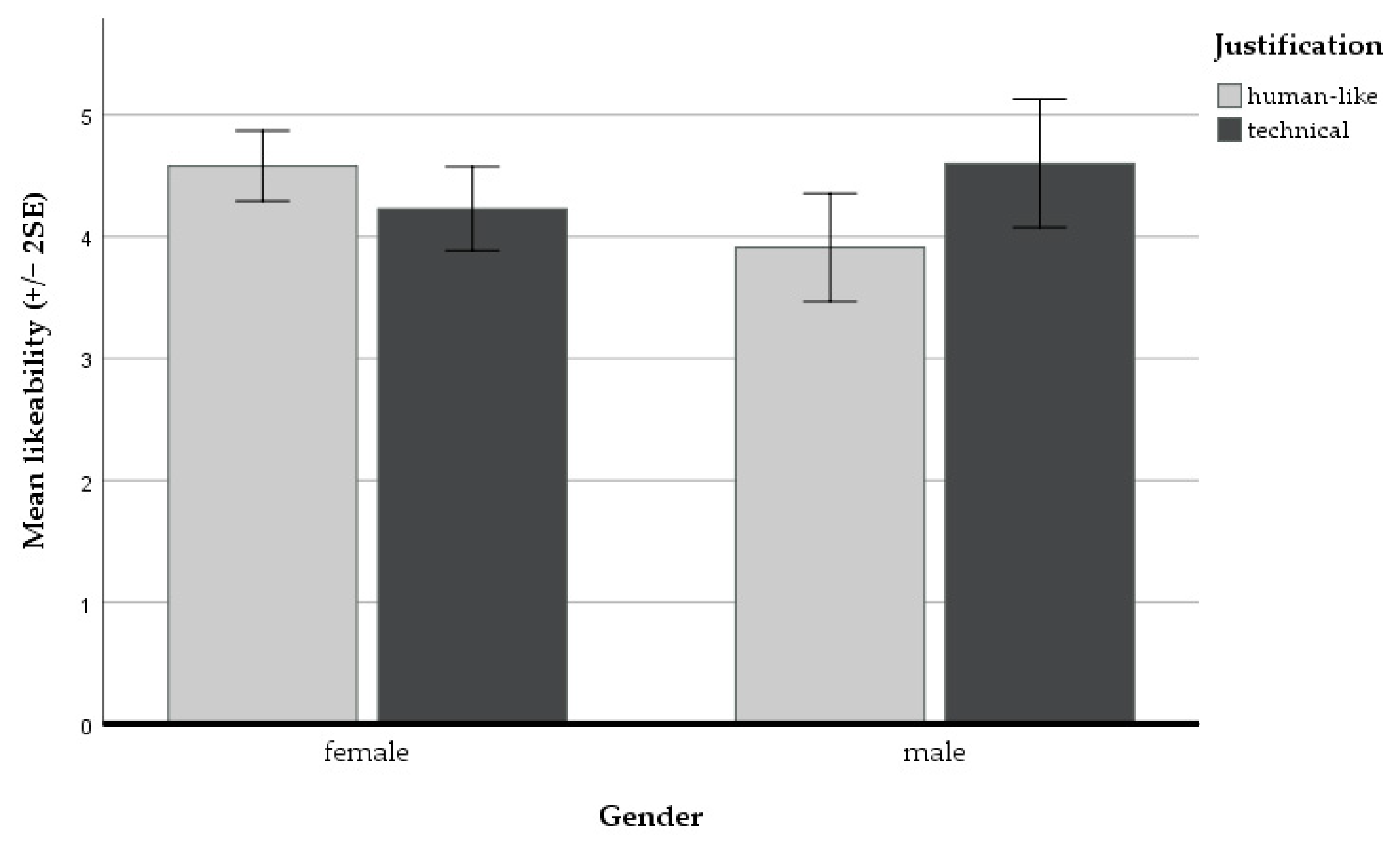 Robotics 11 00106 g002 Robotics 11 00106 g002