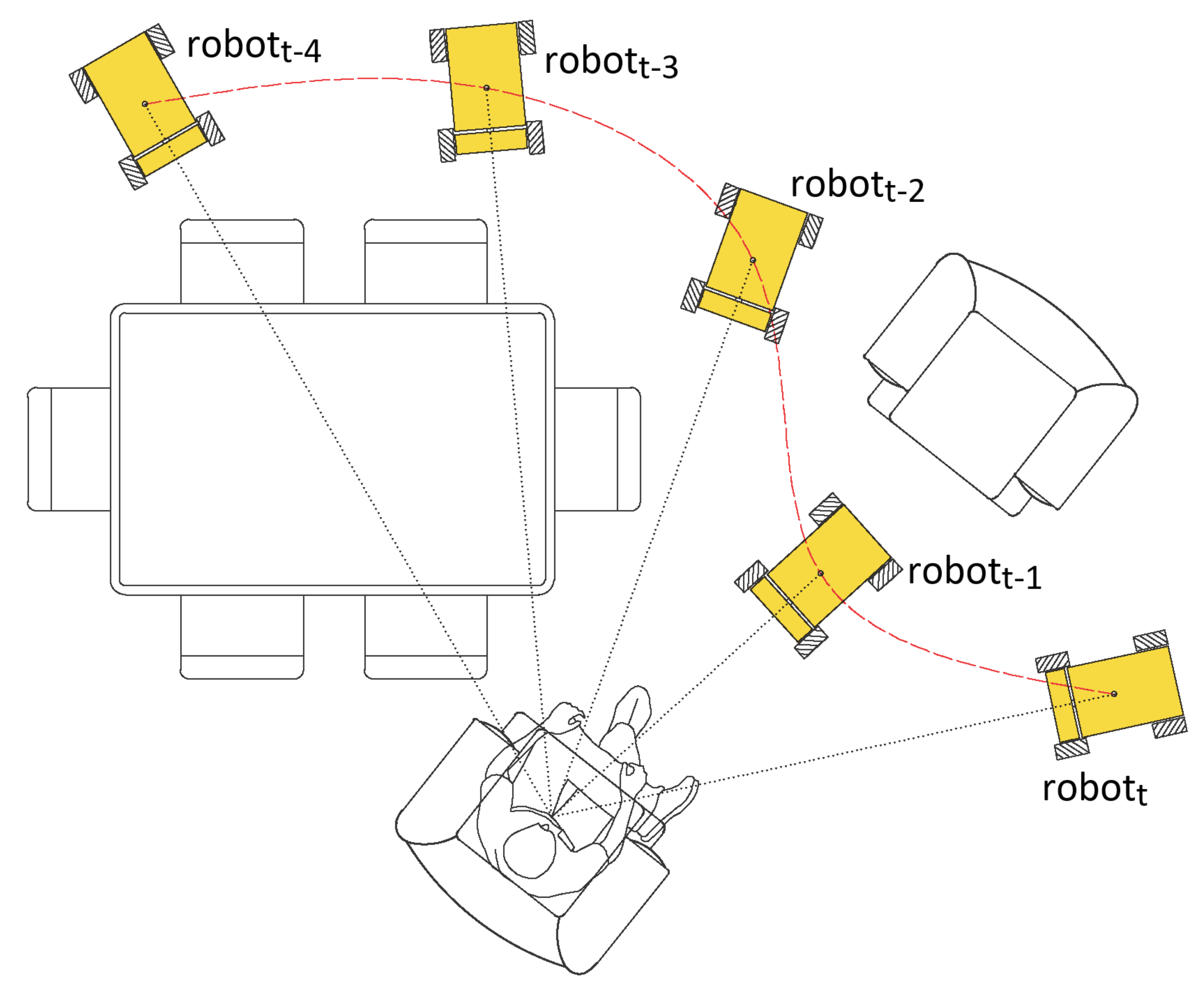 Robotics 11 00108 g001