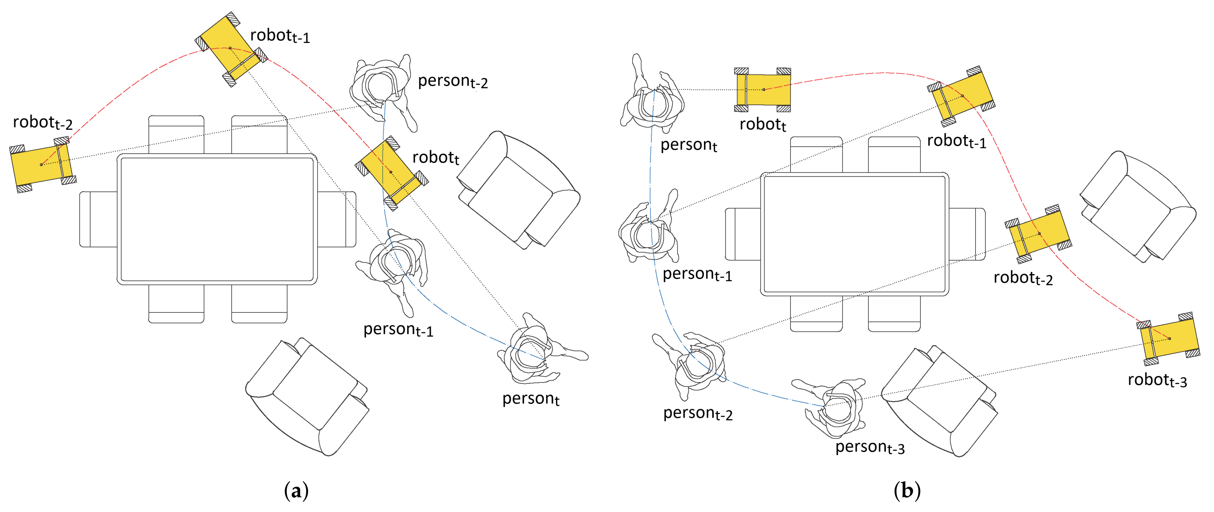 Robotics 11 00108 g002