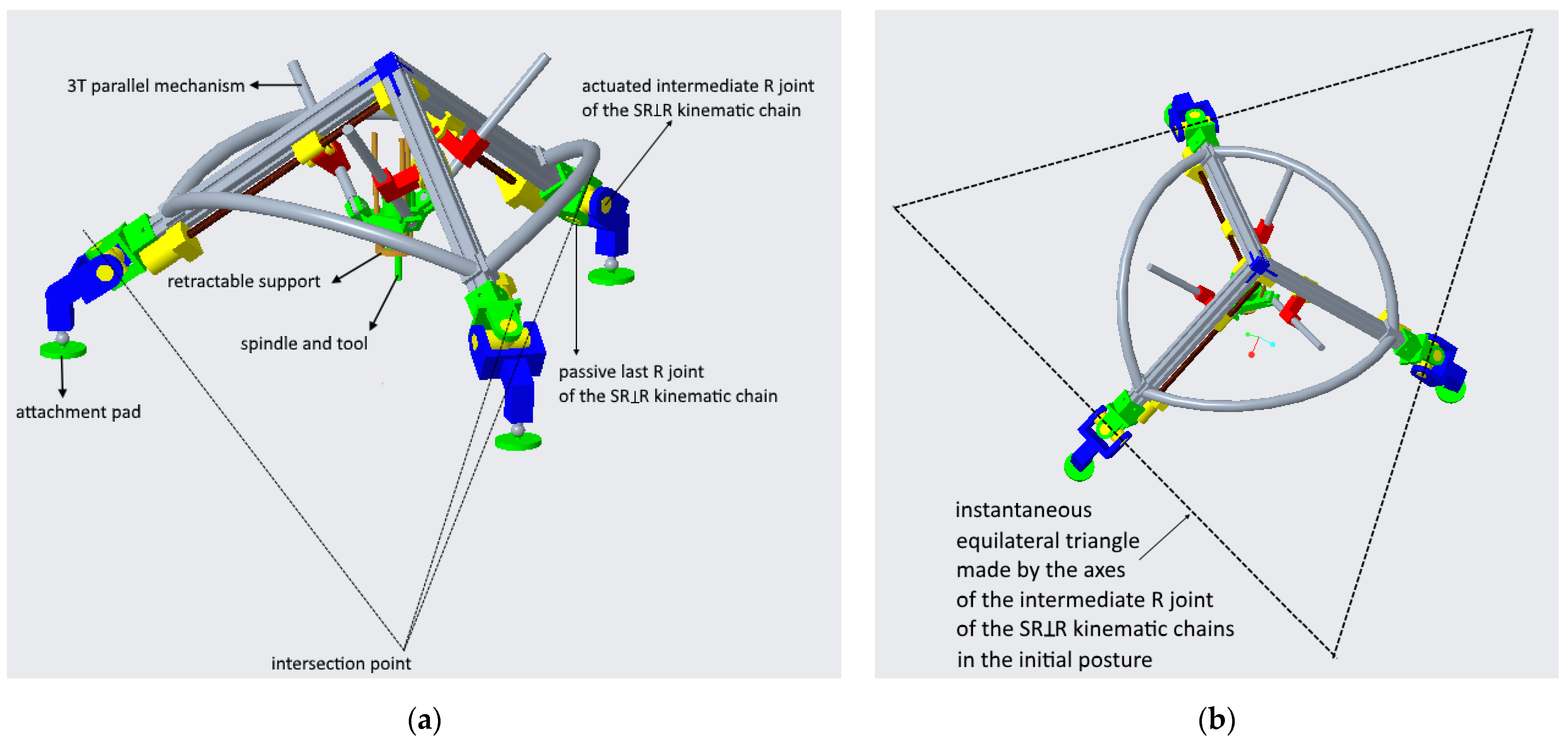 Robotics 11 00110 g008 Robotics 11 00110 g008