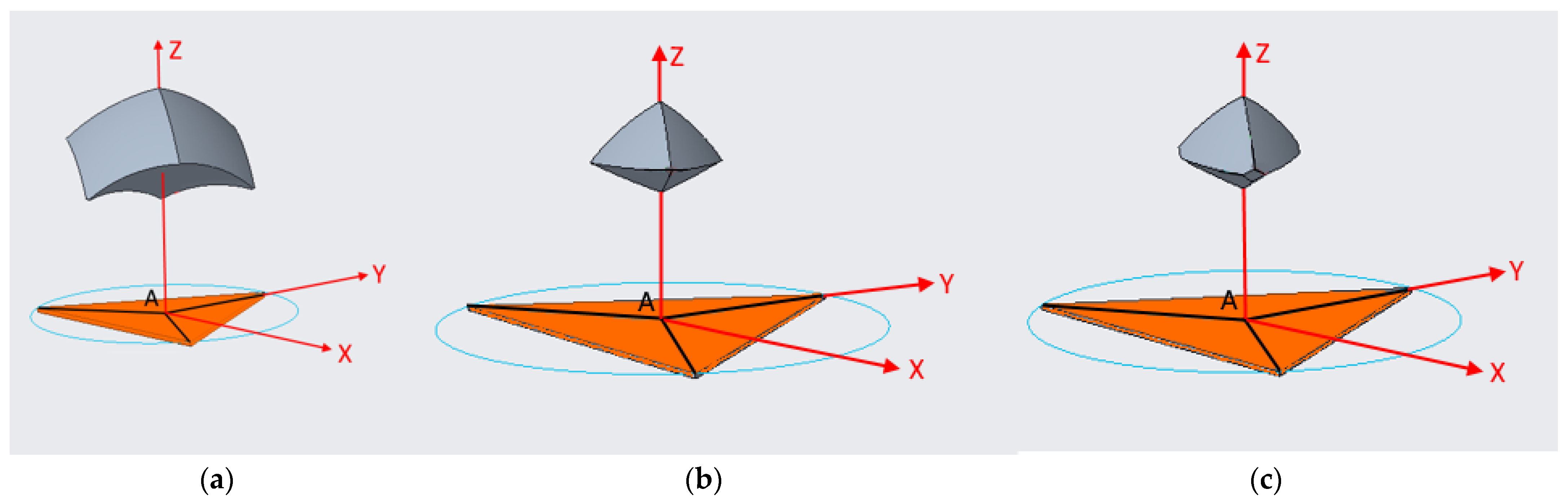 Robotics 11 00110 g018 Robotics 11 00110 g018
