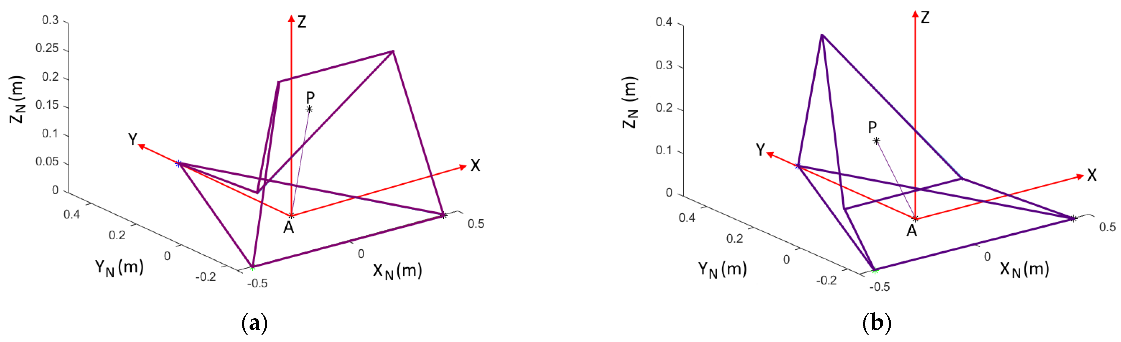 Robotics 11 00110 g024 Robotics 11 00110 g024