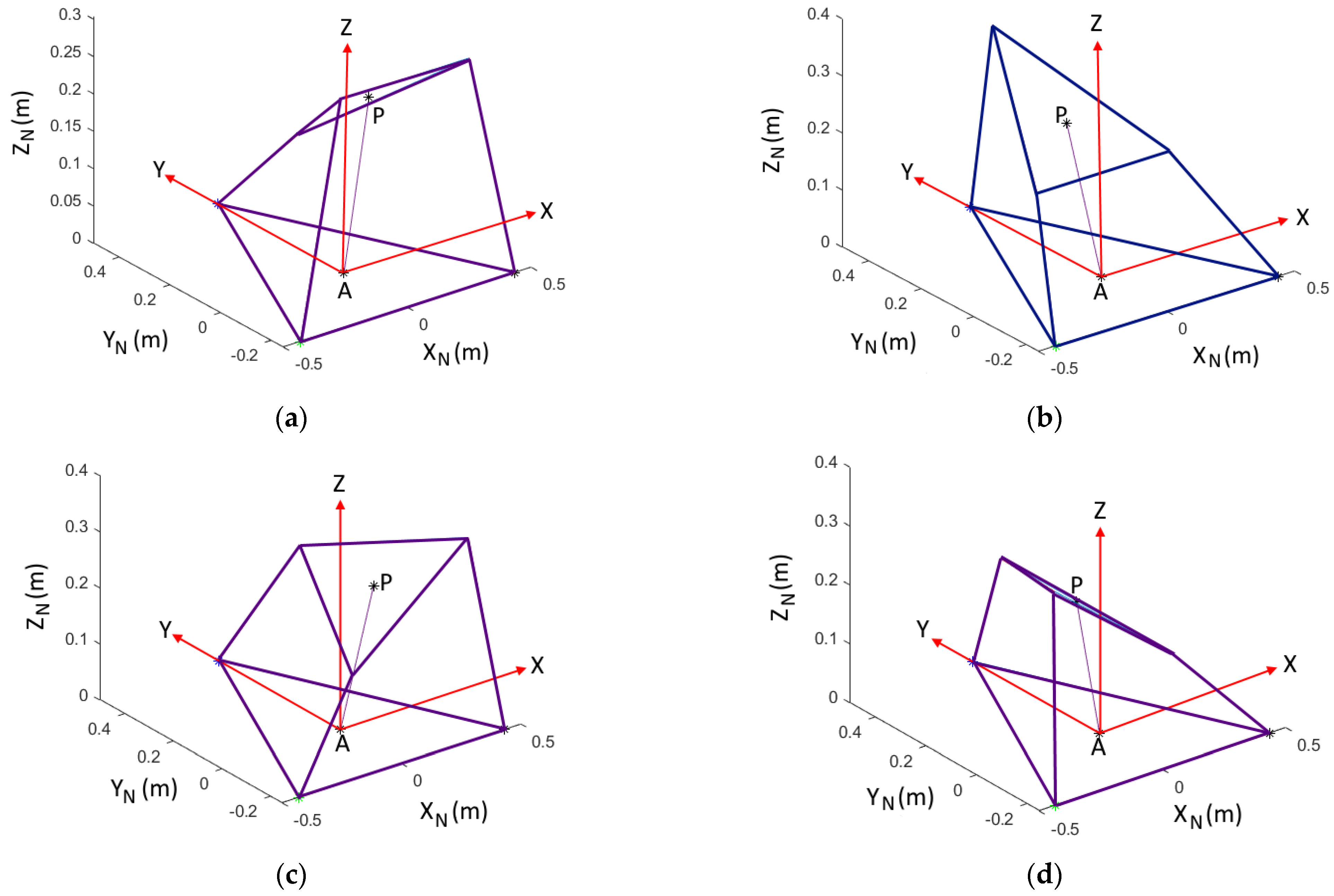 Robotics 11 00110 g026 Robotics 11 00110 g026