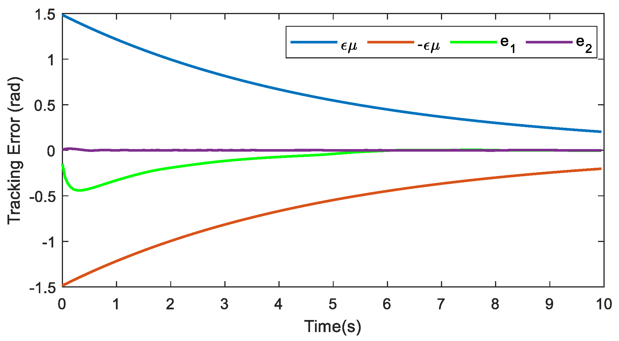 Robotics 11 00111 g005