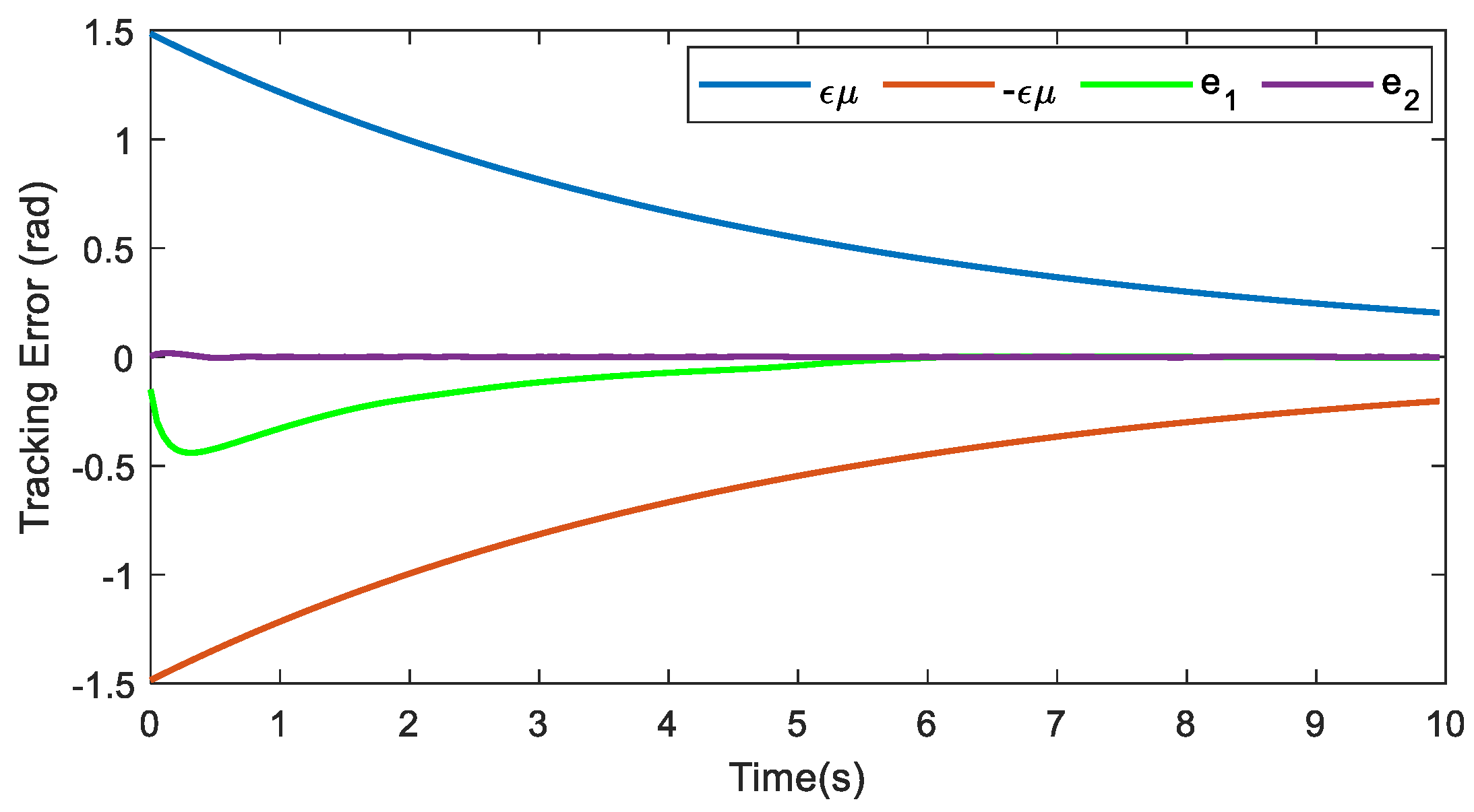 Robotics 11 00111 g008