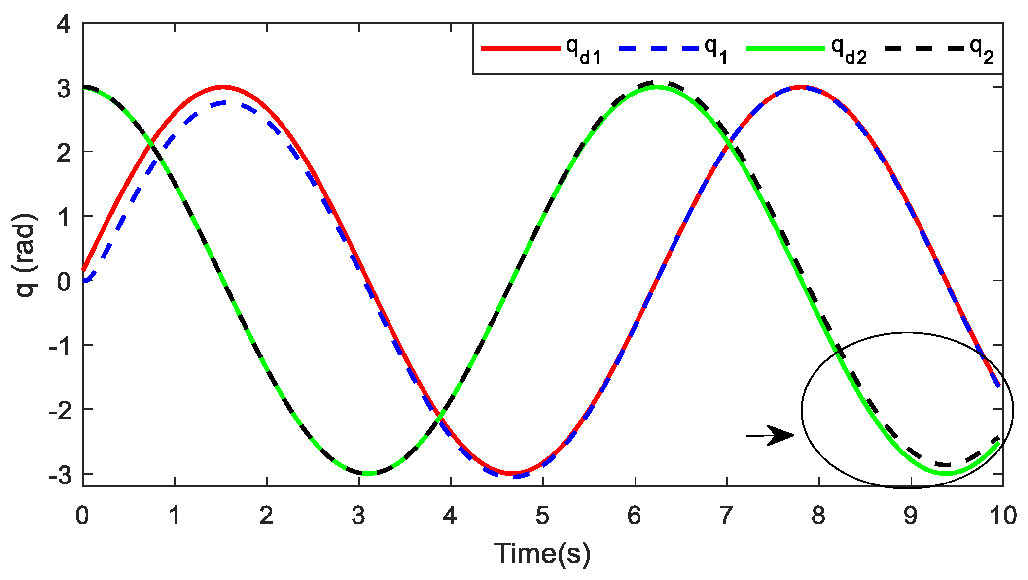Robotics 11 00111 g010