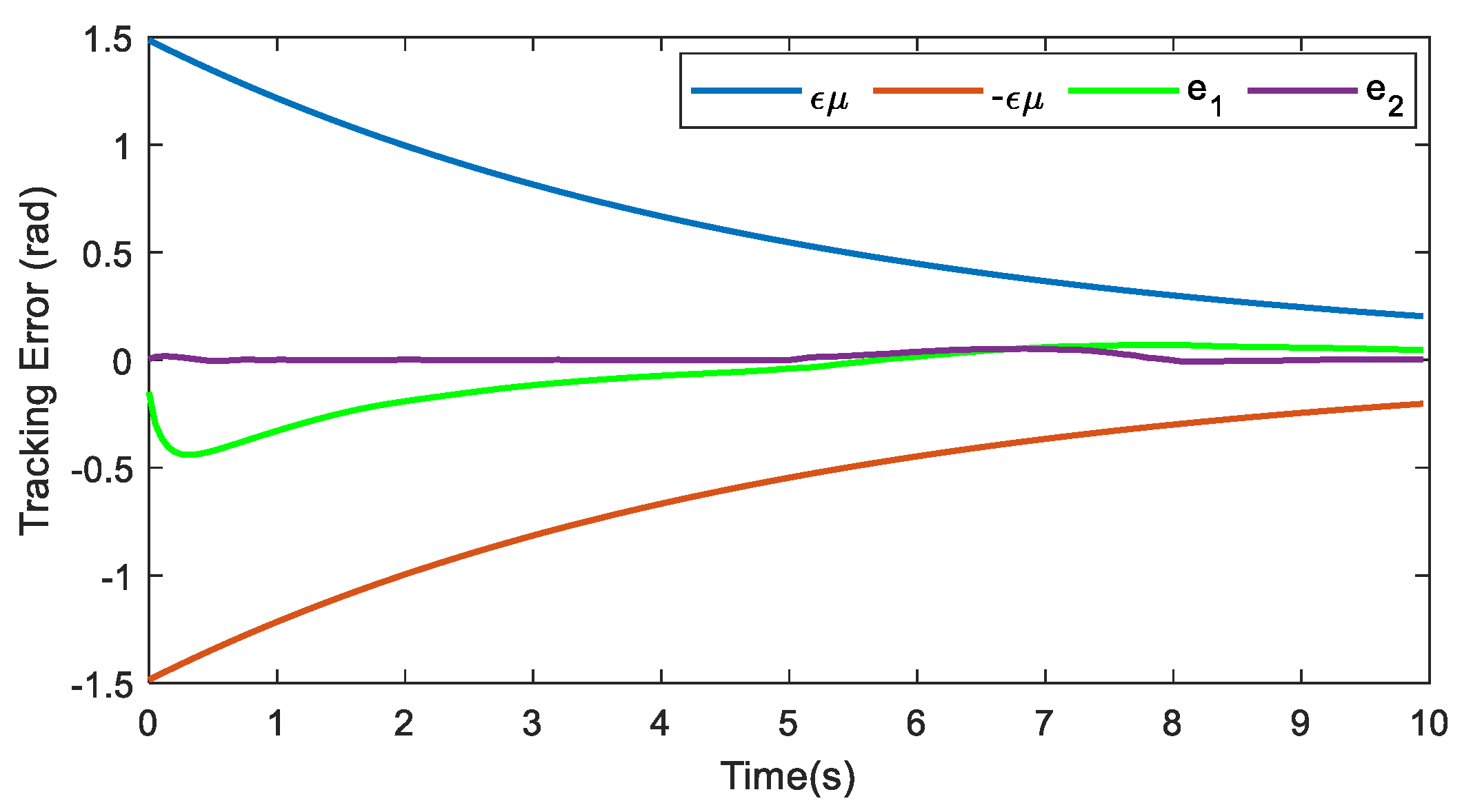 Robotics 11 00111 g014