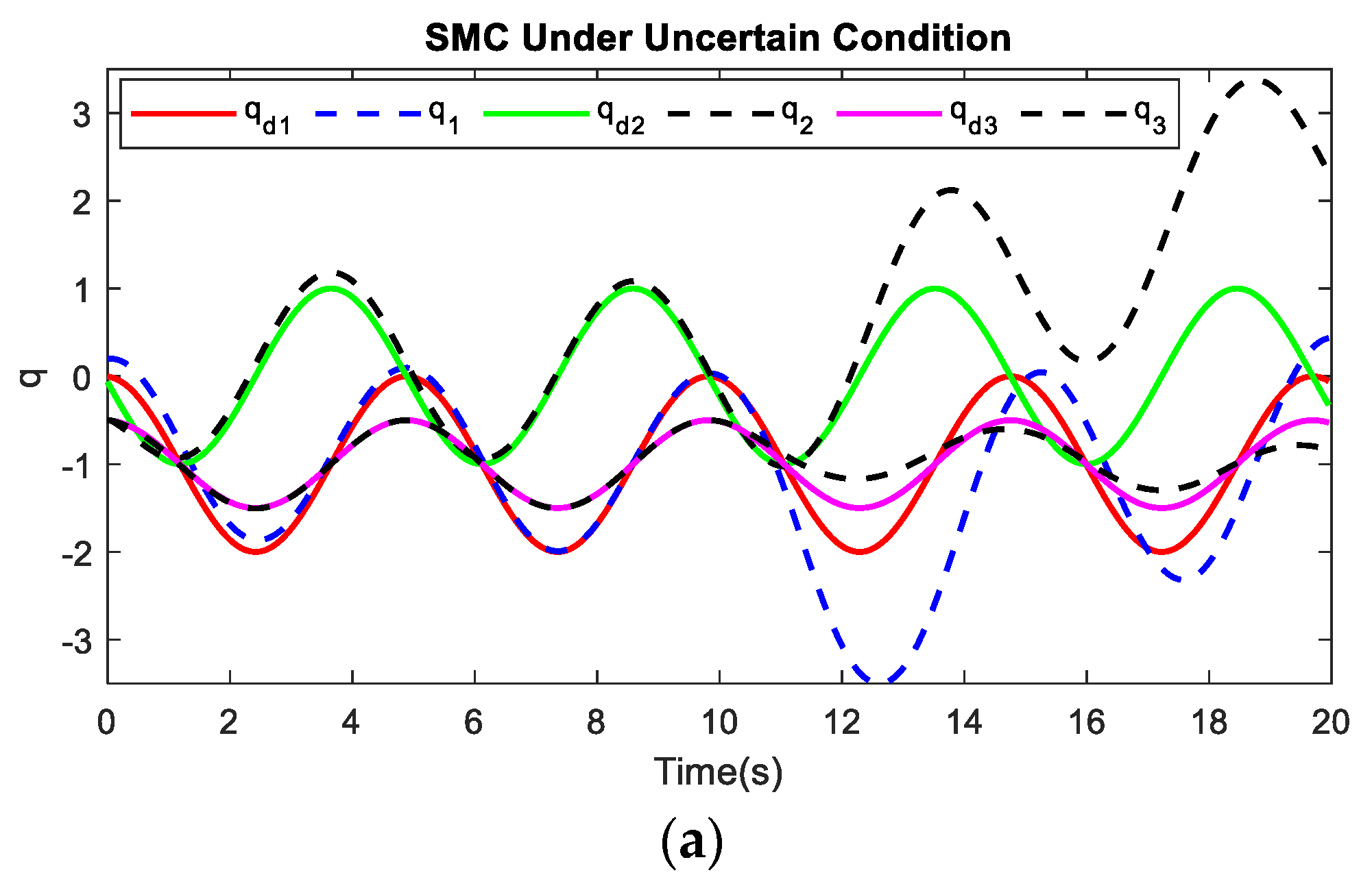 Robotics 11 00111 g034a