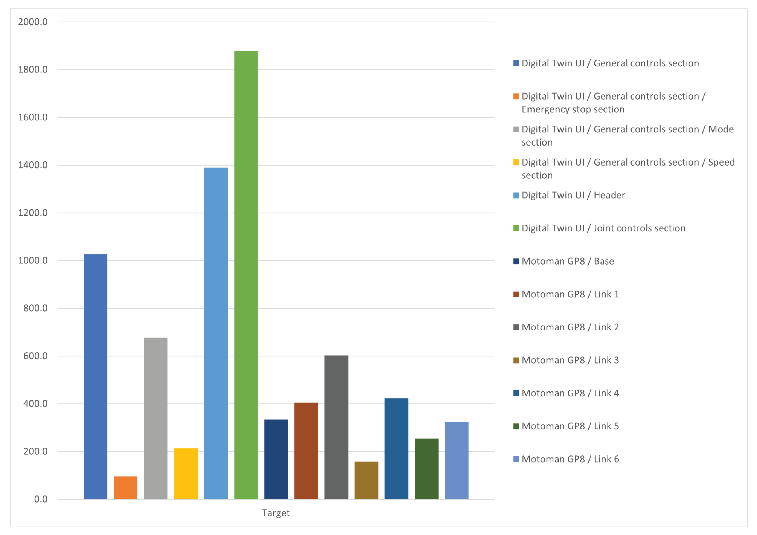 Robotics 11 00113 g007 Robotics 11 00113 g007