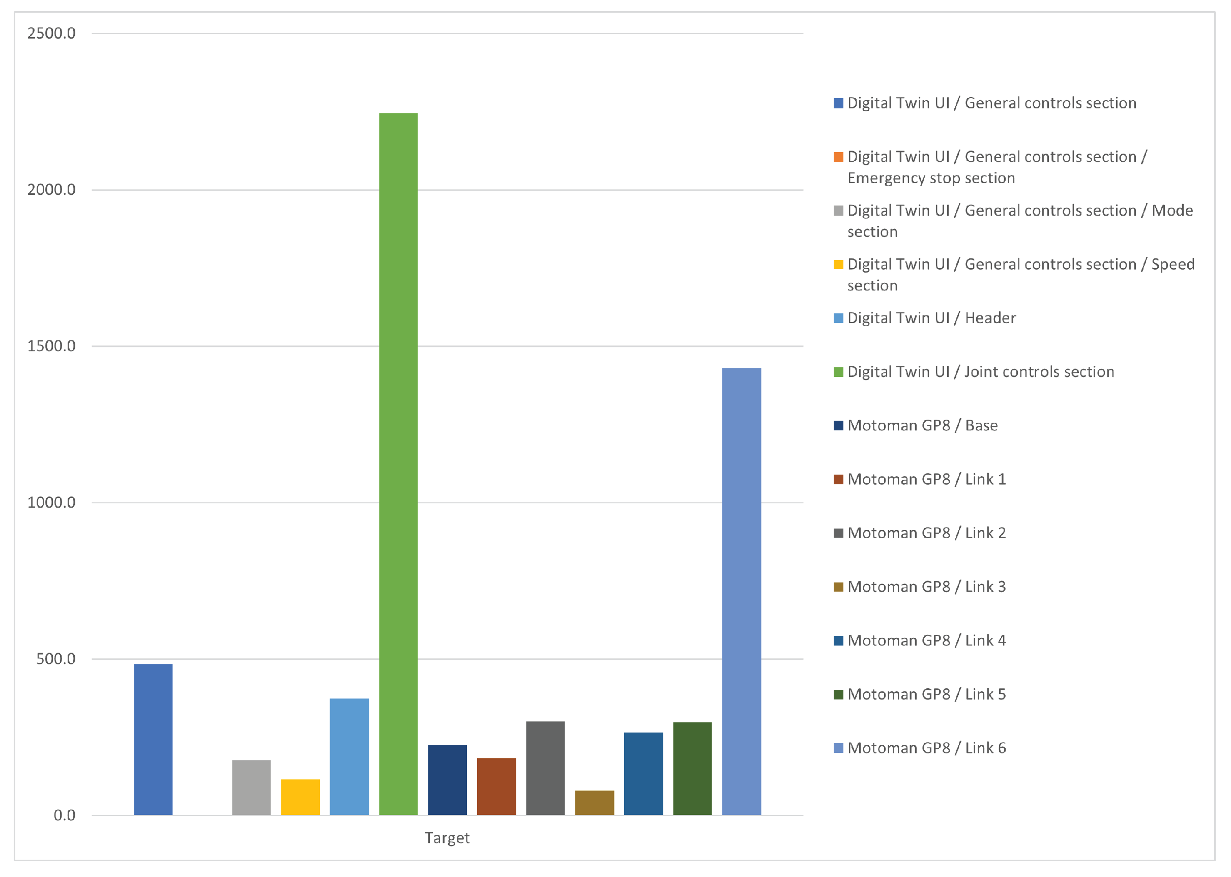 Robotics 11 00113 g008 Robotics 11 00113 g008