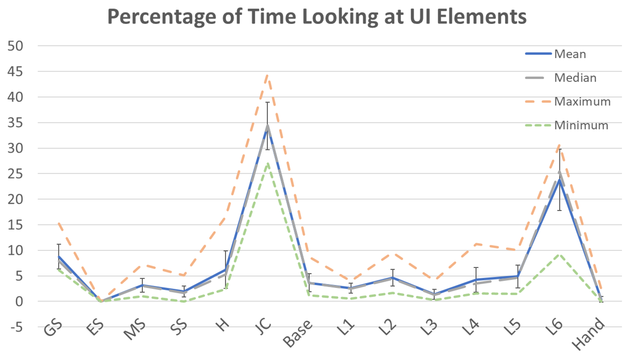 Robotics 11 00113 g010 Robotics 11 00113 g010