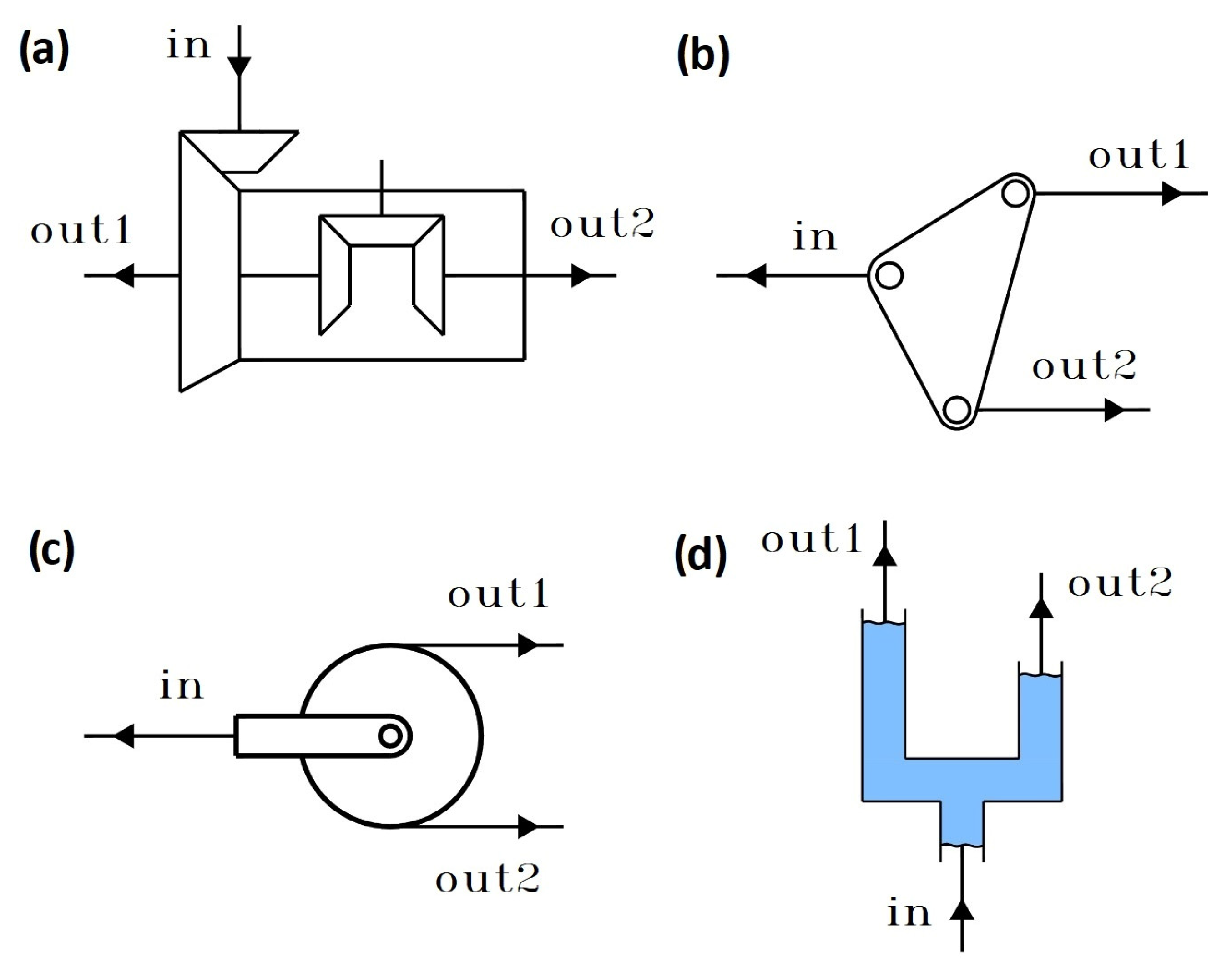 Robotics 11 00115 g002