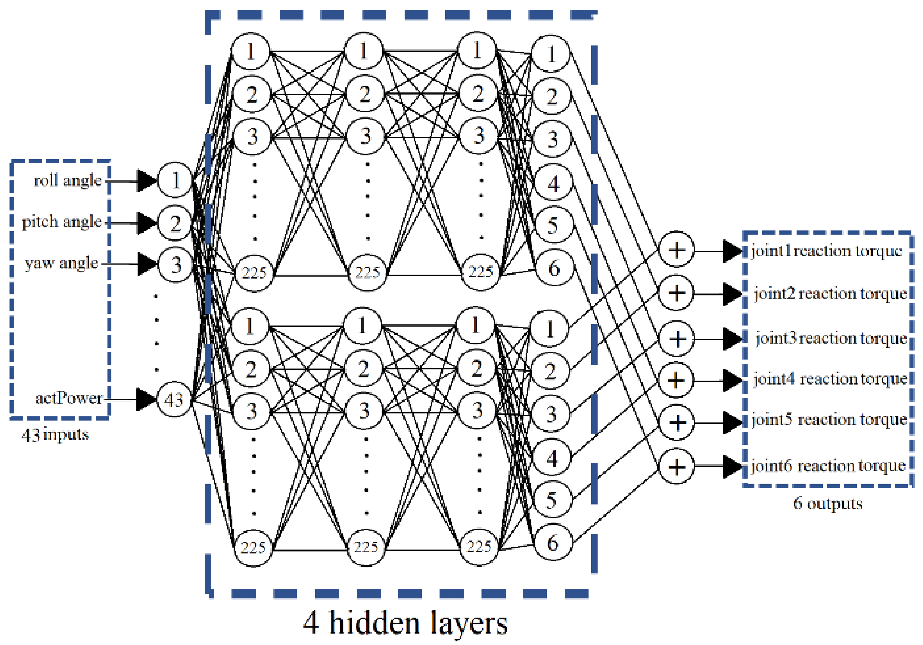 Robotics 11 00116 g001