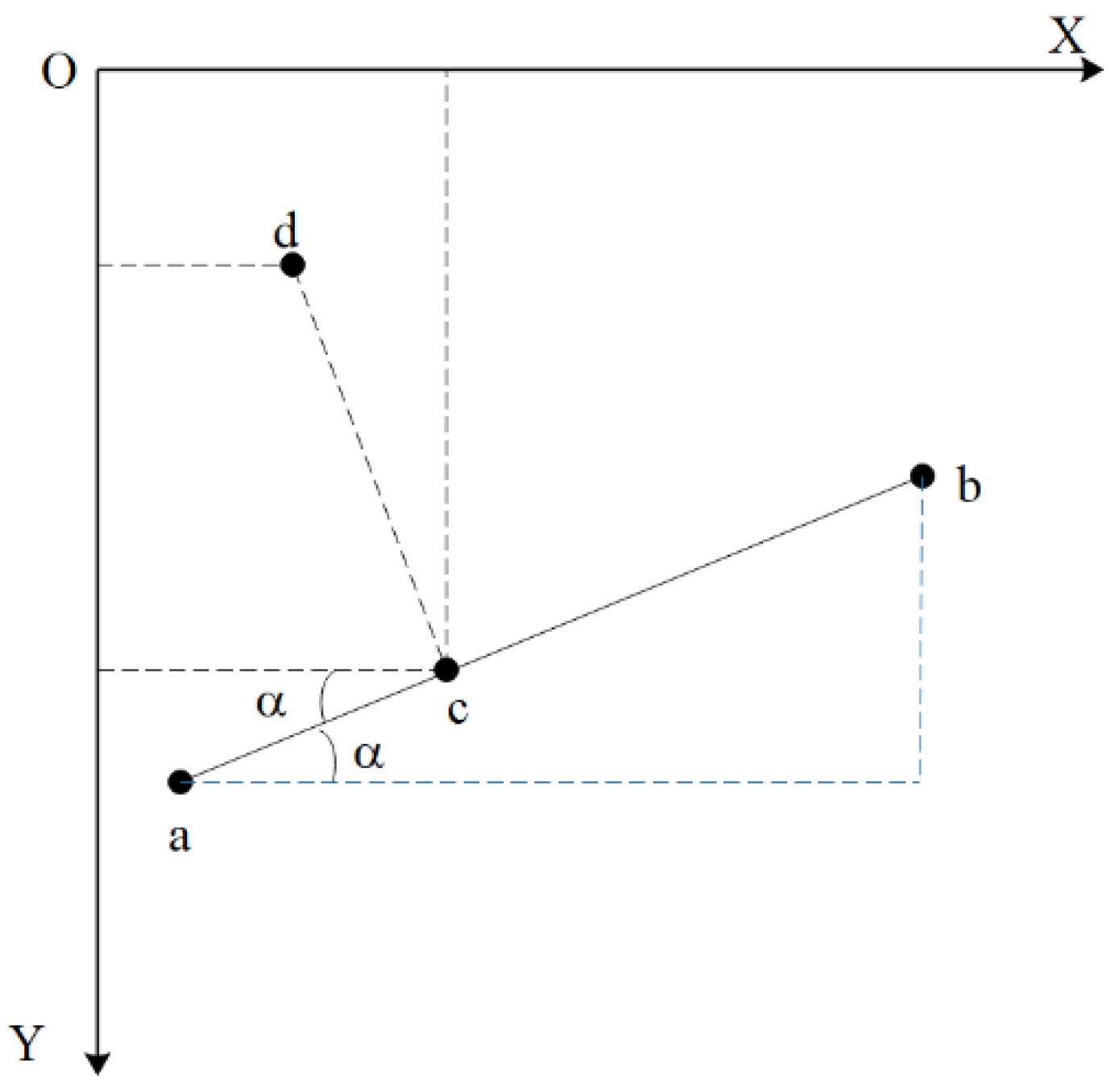 Robotics 11 00117 g005