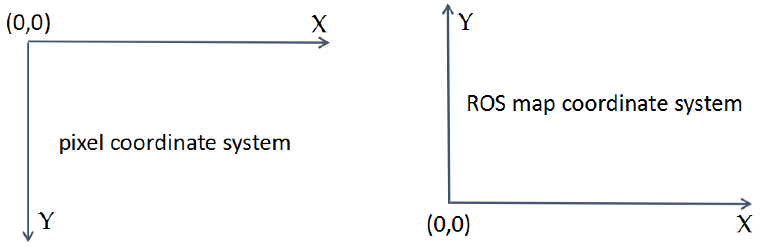 Robotics 11 00117 g007