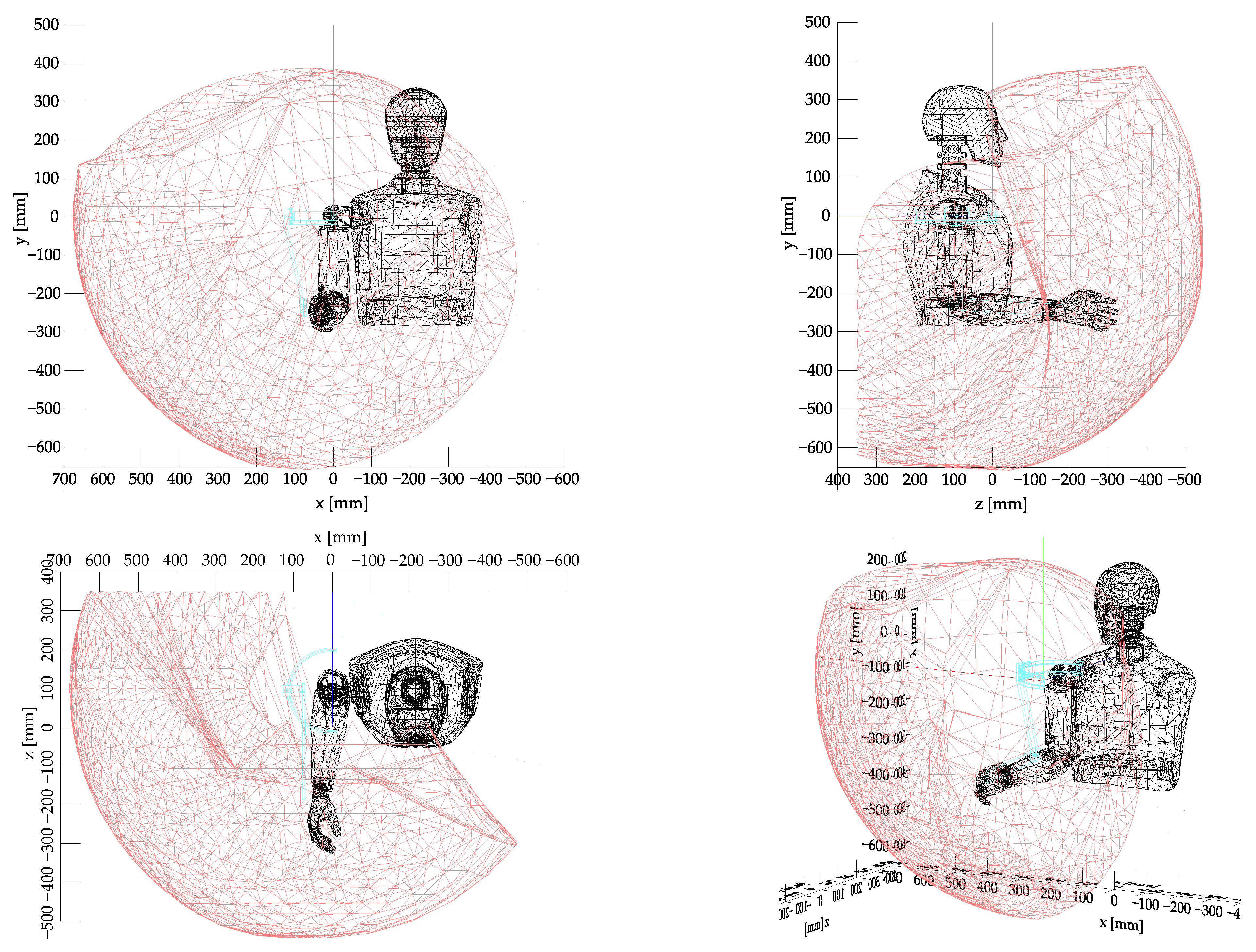 Robotics 11 00122 g003