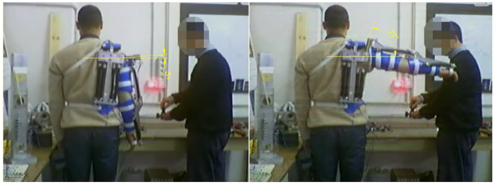 Robotics 11 00122 g016