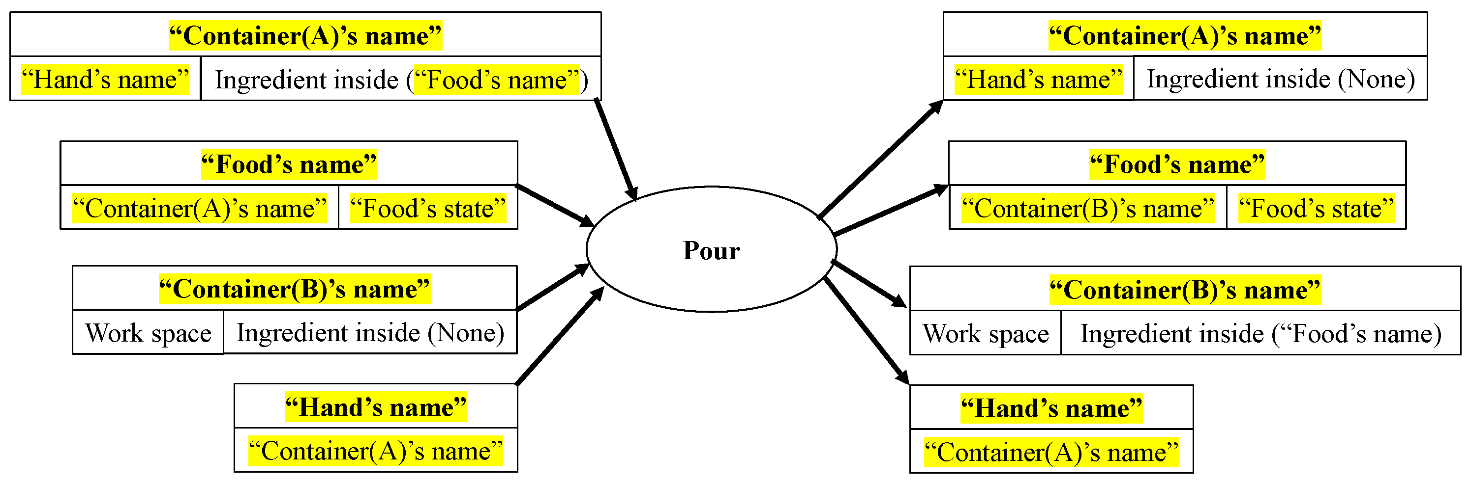 Robotics 11 00123 g005