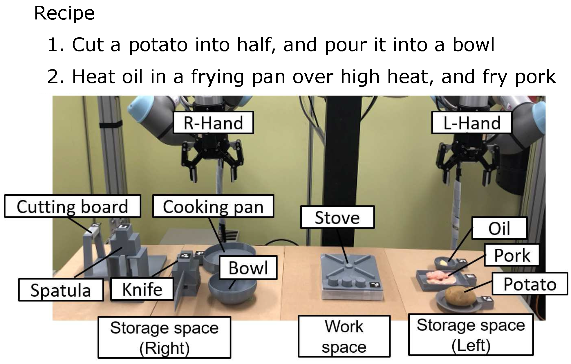 Robotics 11 00123 g015