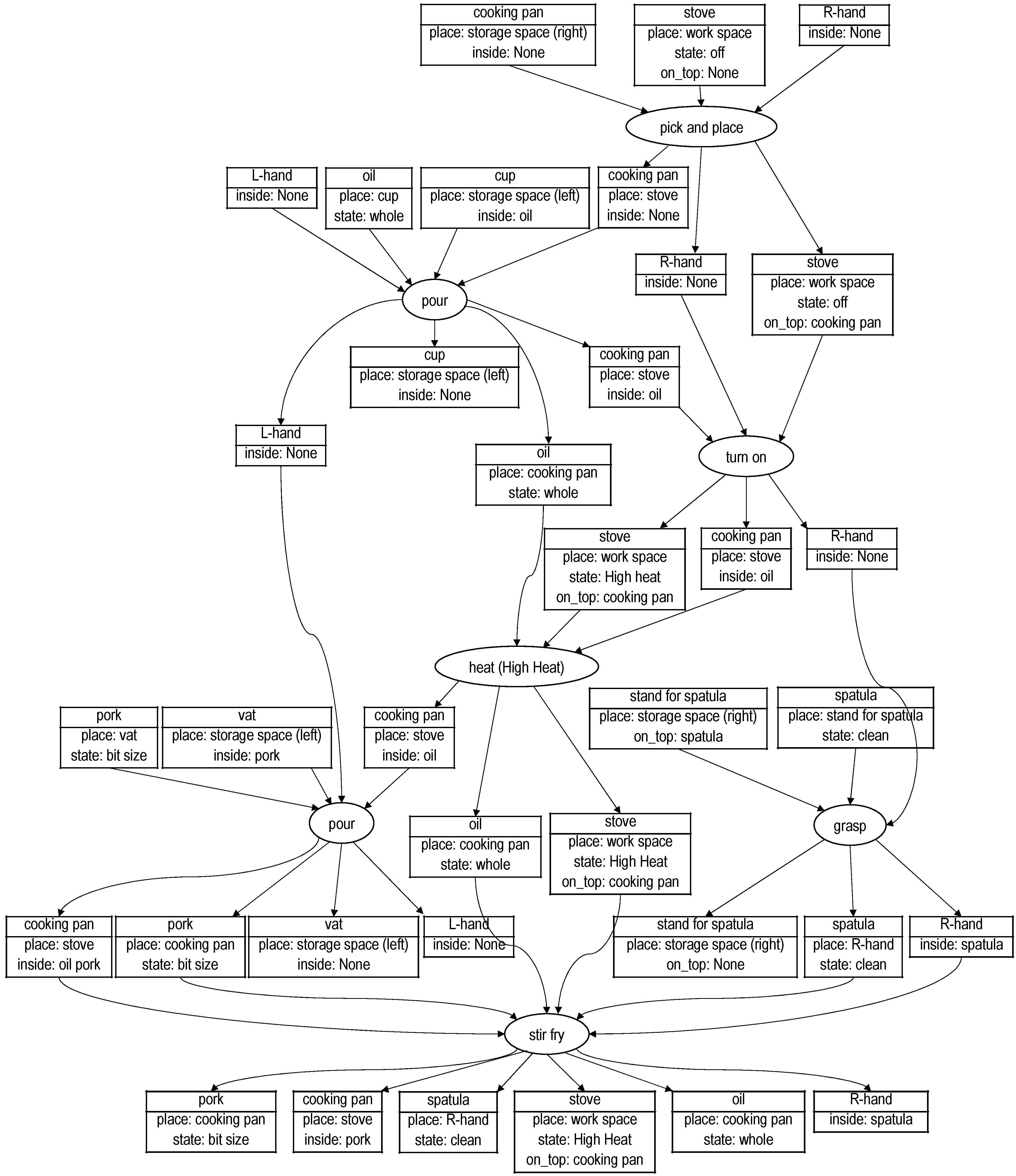 Robotics 11 00123 g020