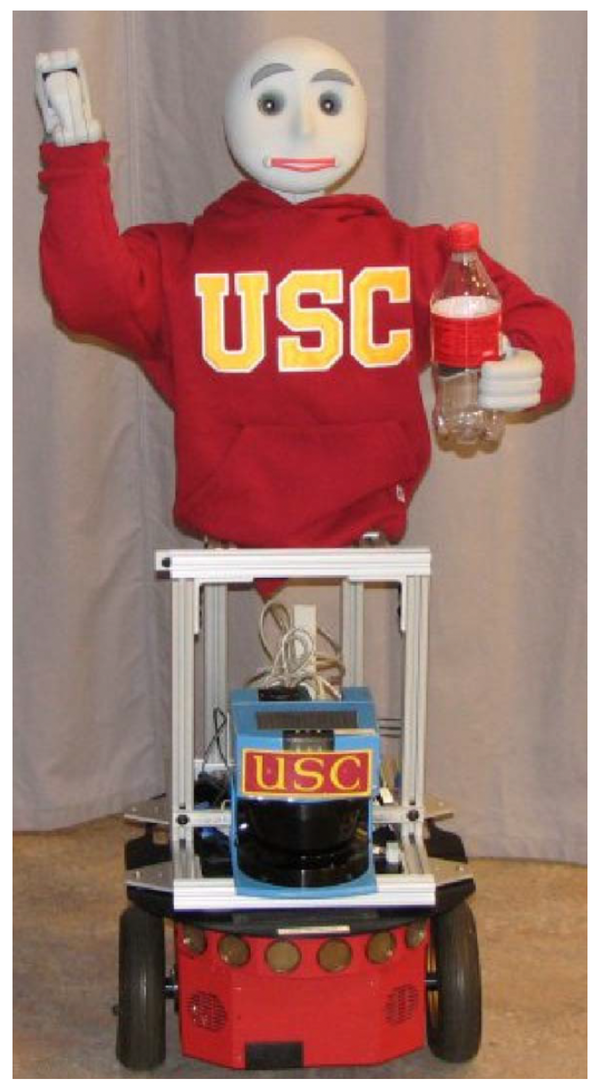 Robotics 11 00127 g006 Robotics 11 00127 g006